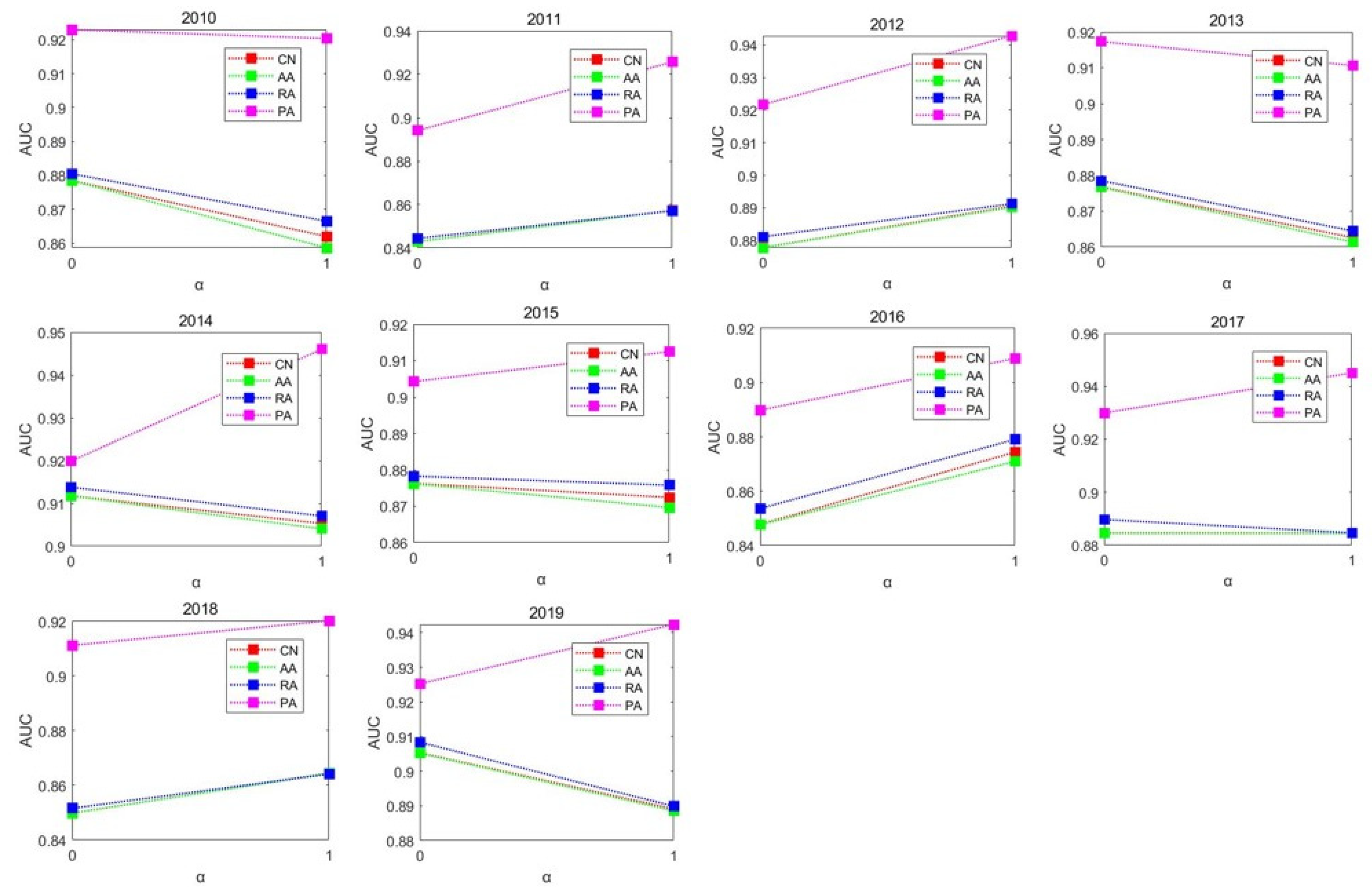Sustainability 13 11681 g003