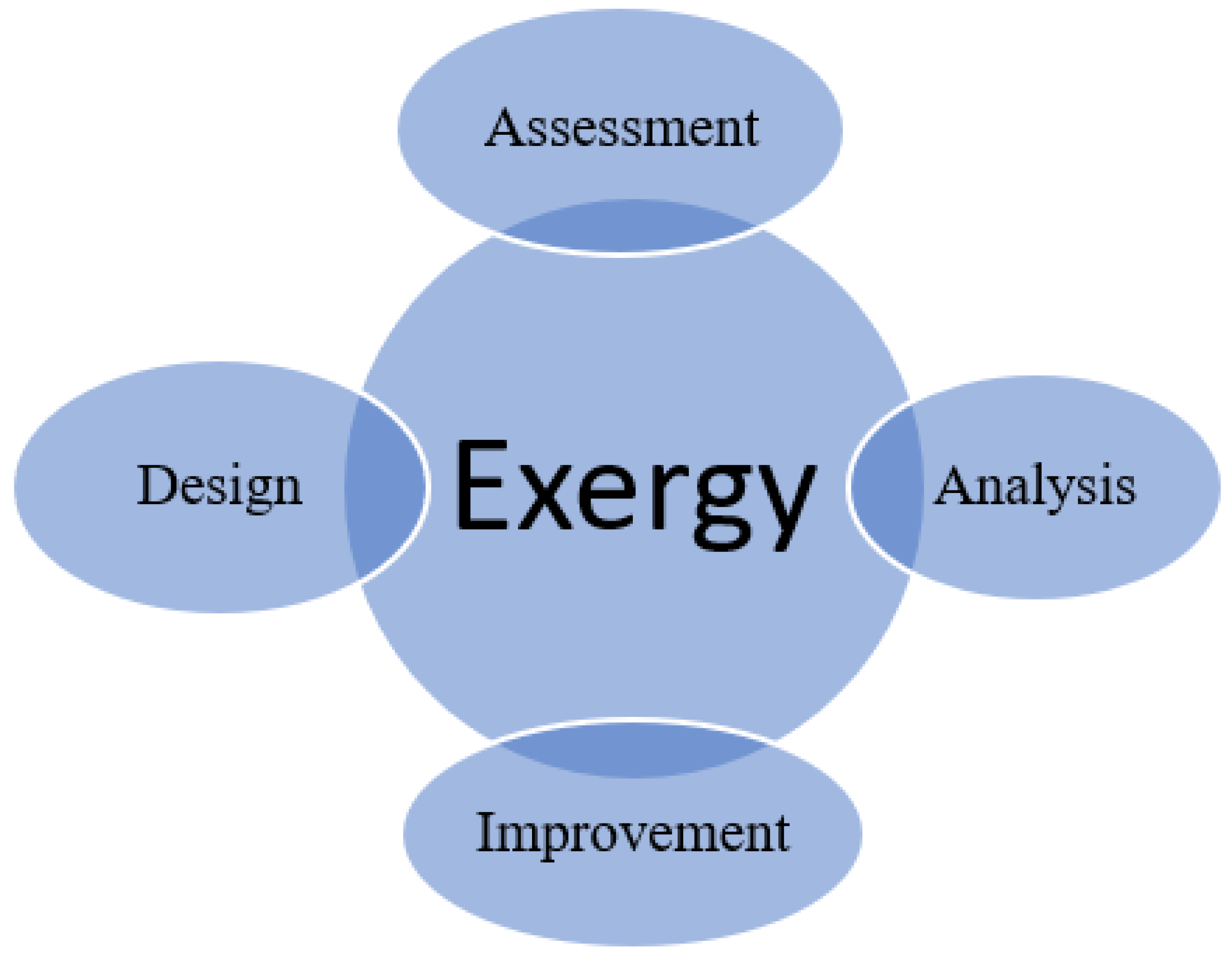 Sustainability 13 11682 g001