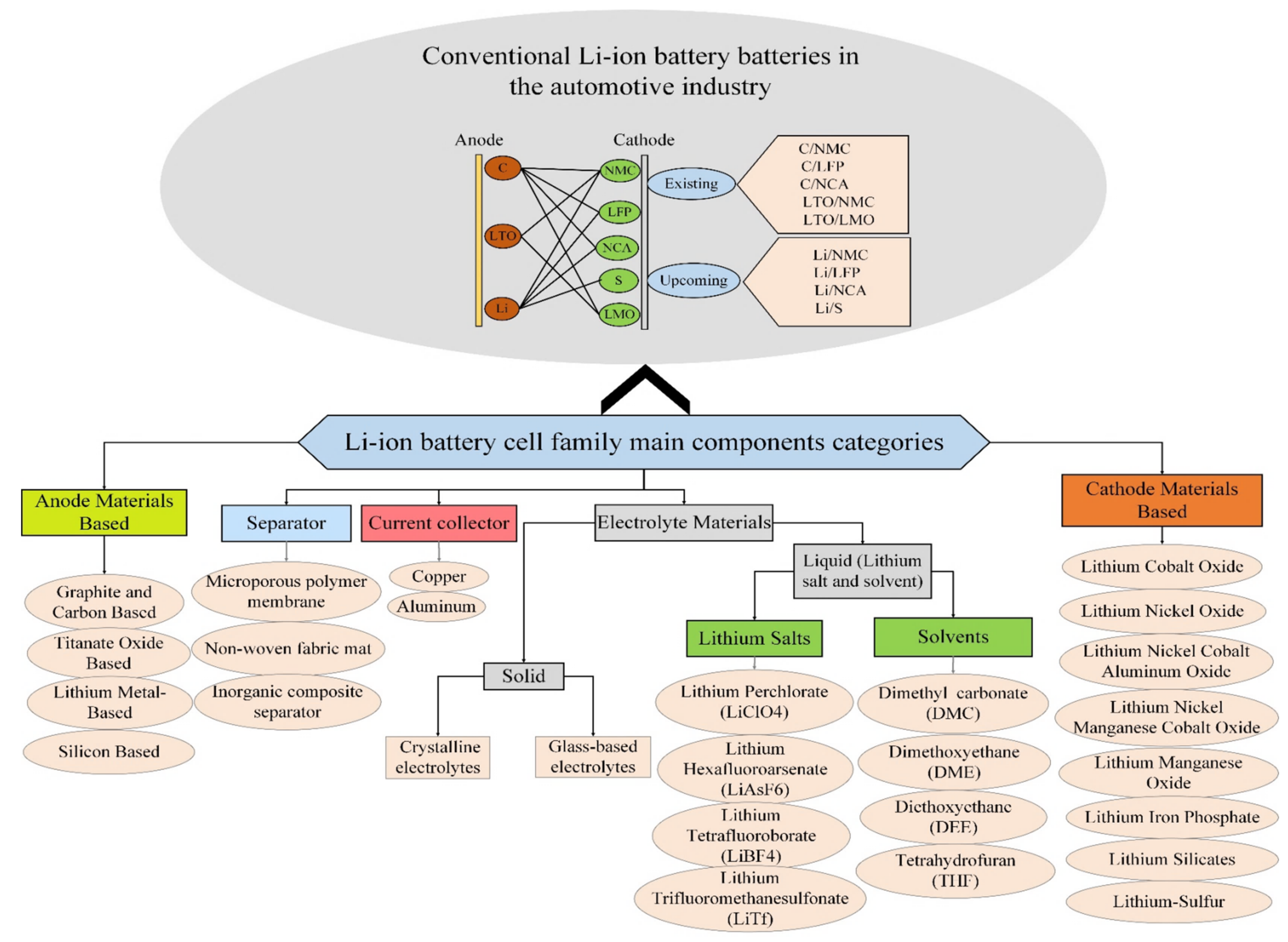 Sustainability 13 11688 g002