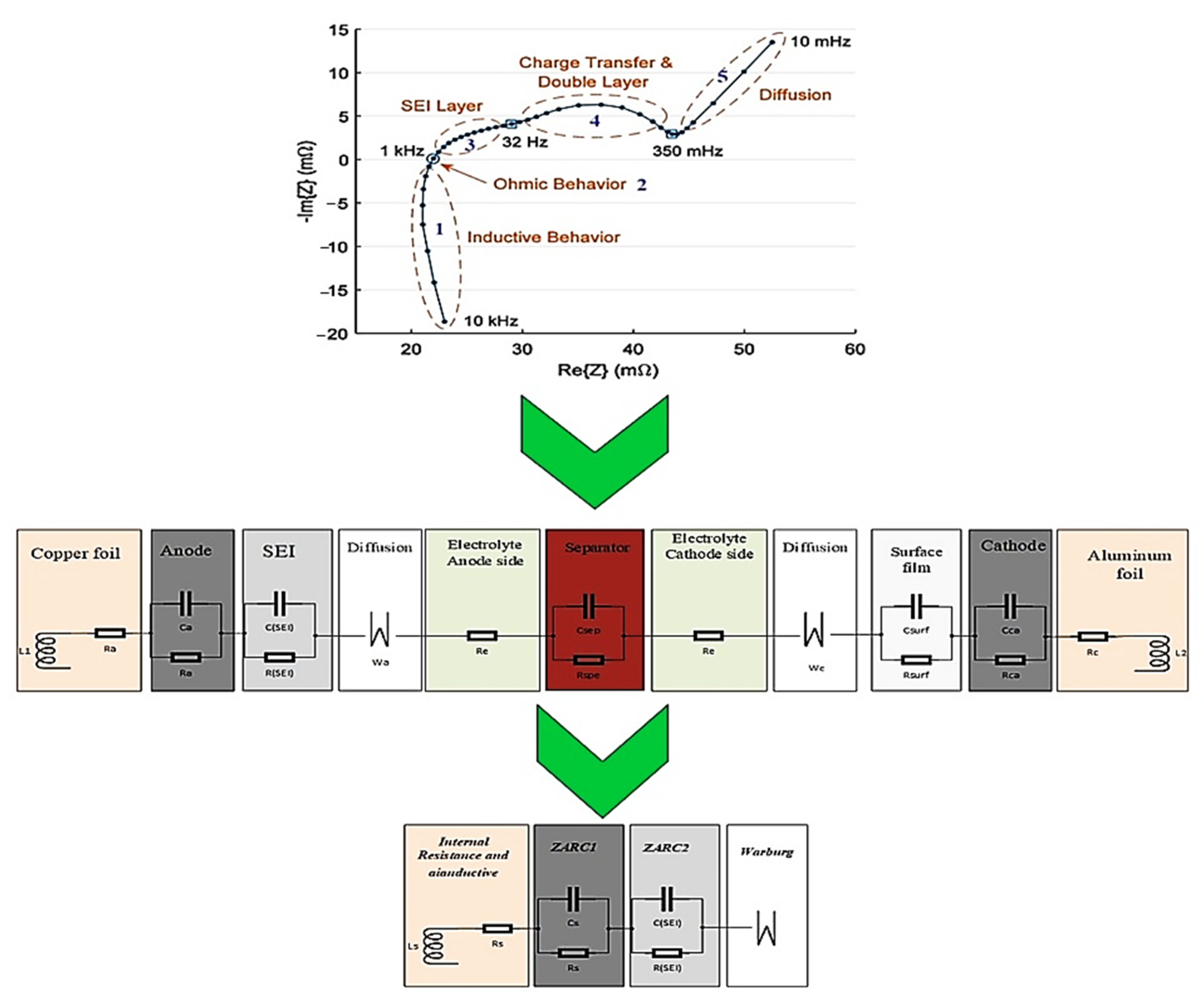 Sustainability 13 11688 g008