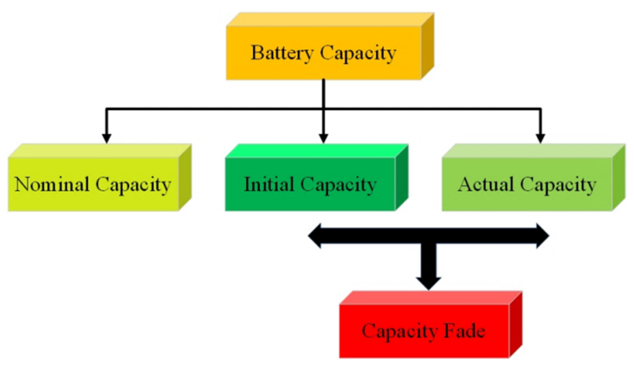 Sustainability 13 11688 g009