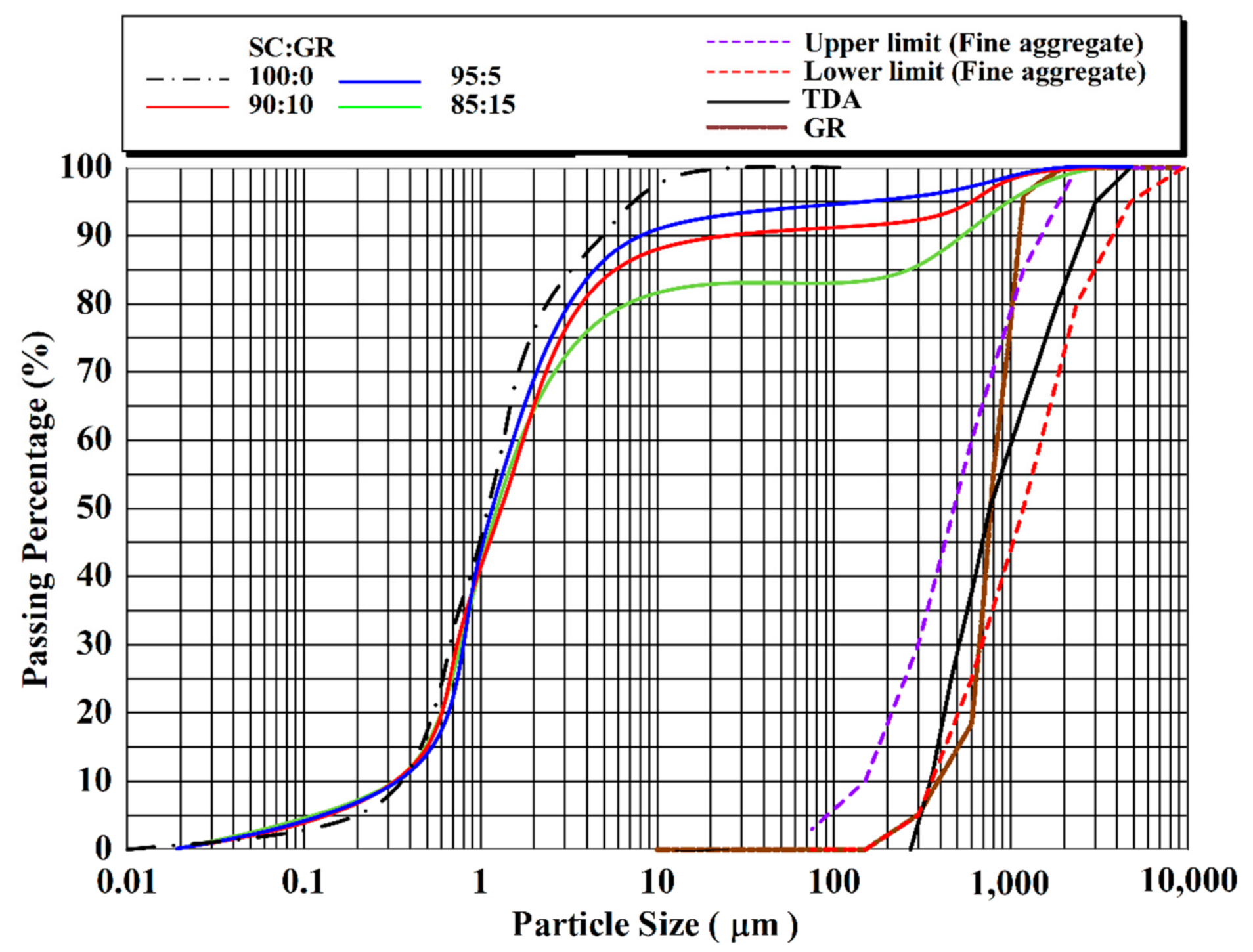 Sustainability 13 11692 g003