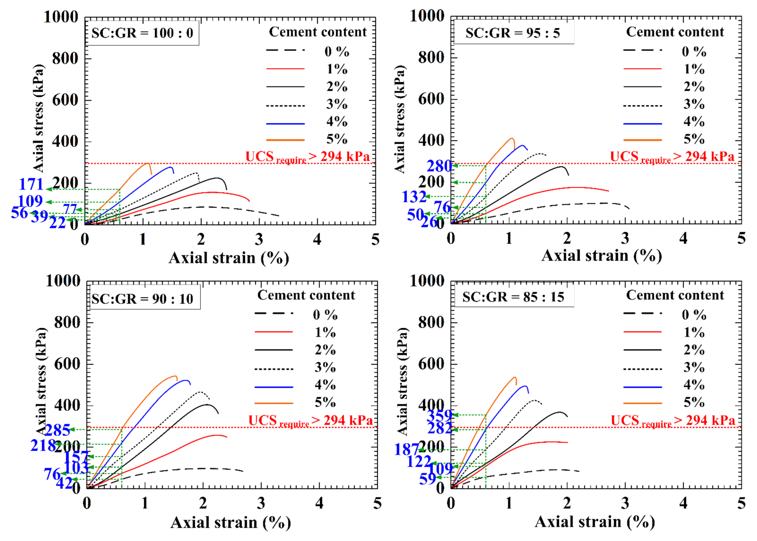 Sustainability 13 11692 g006