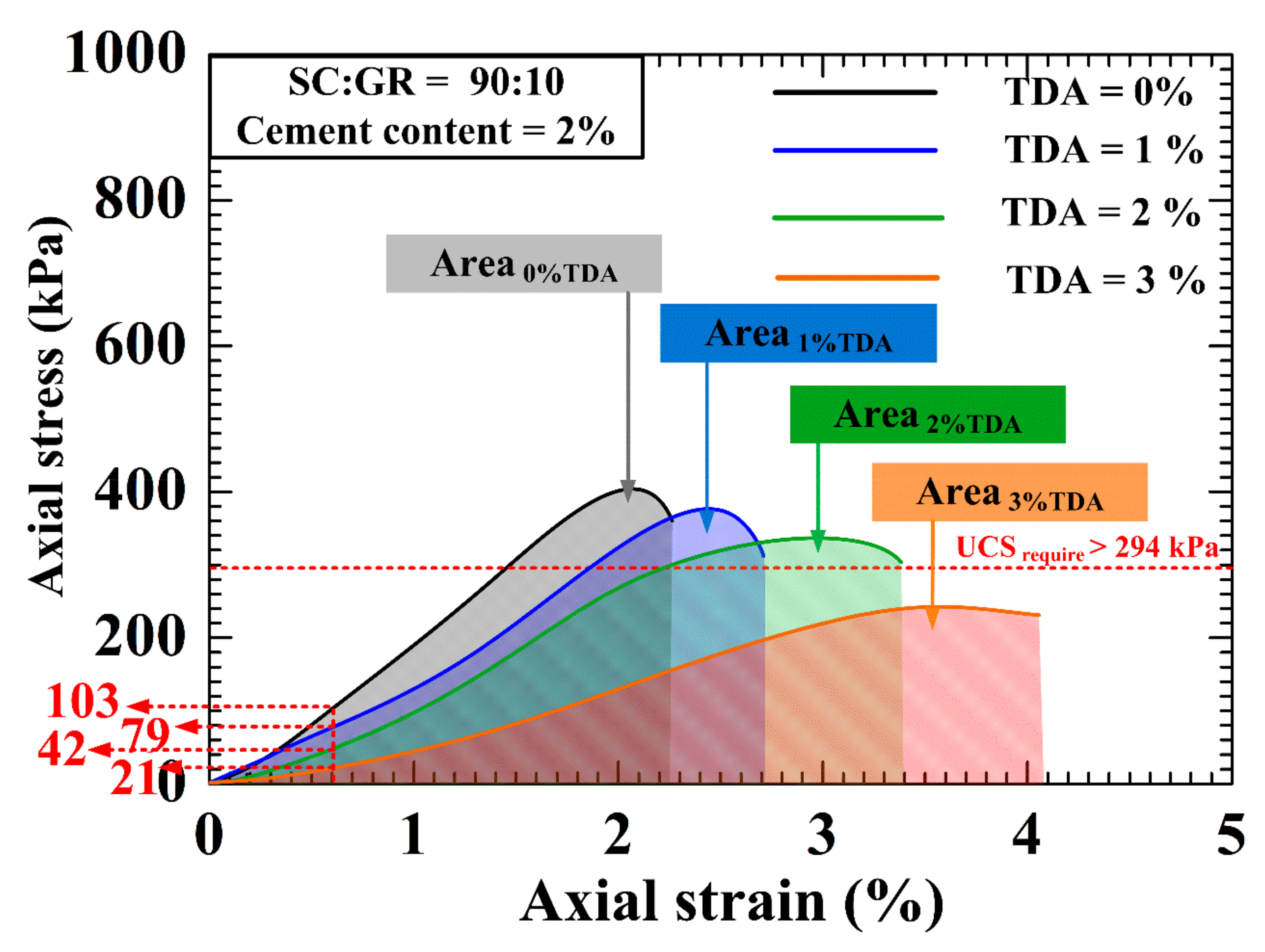 Sustainability 13 11692 g010