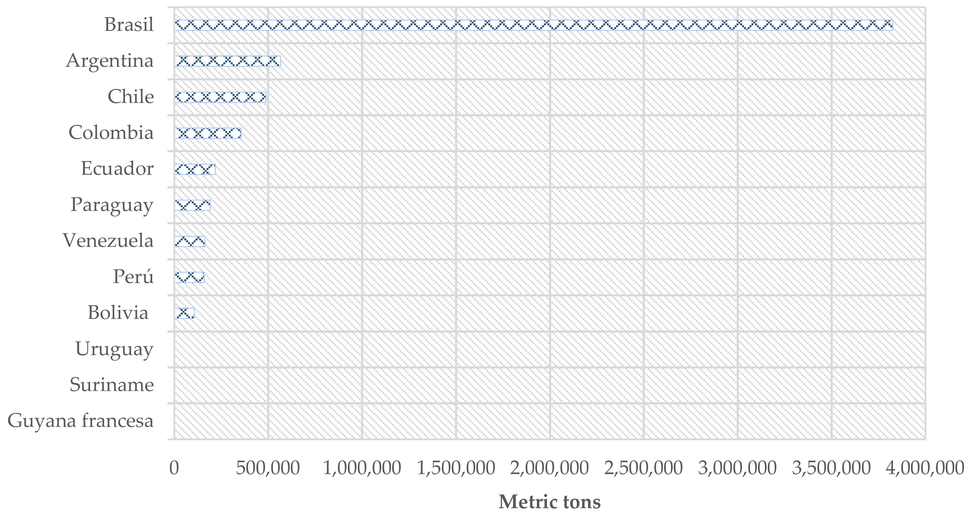 Sustainability 13 11693 g001