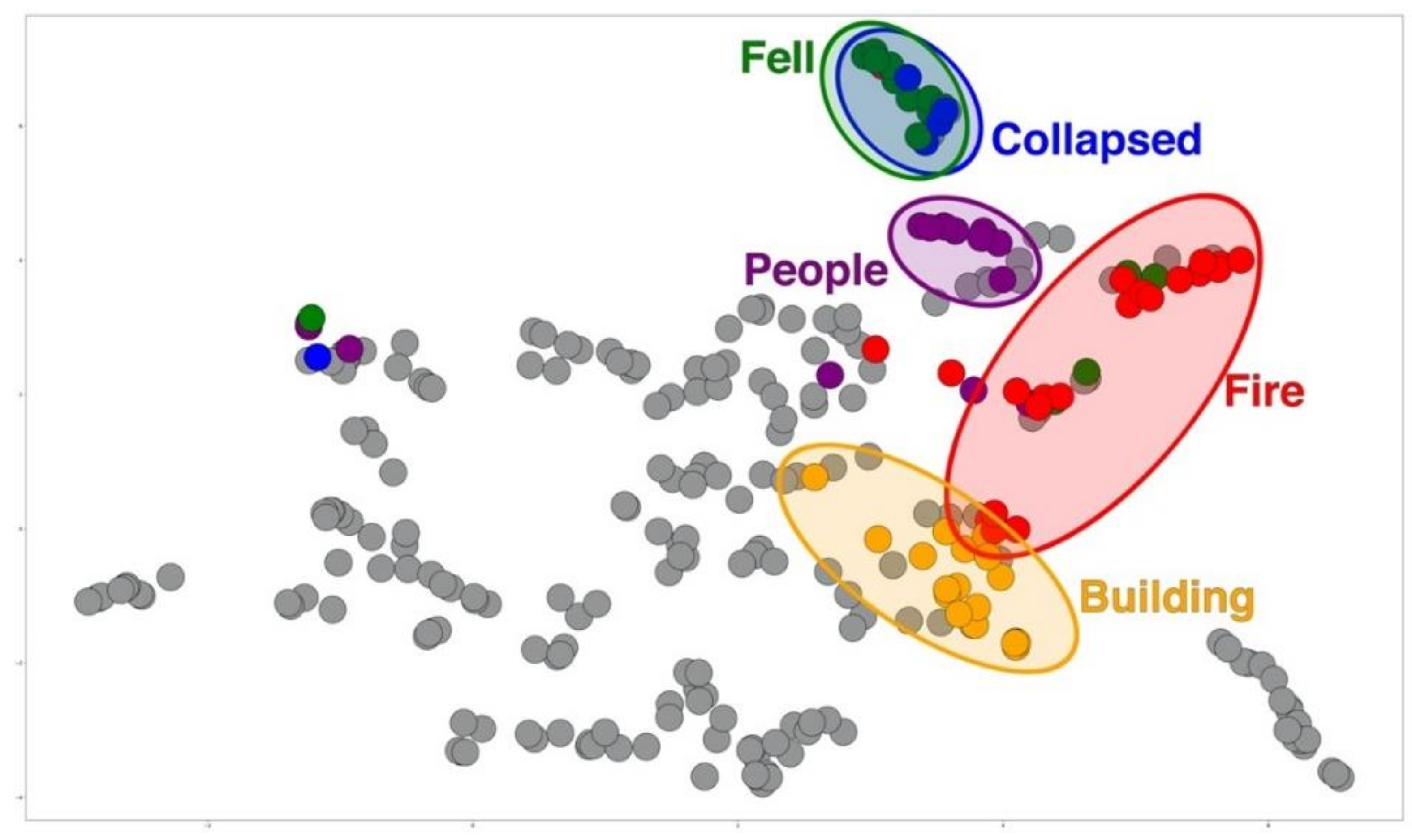 Sustainability 13 11694 g004