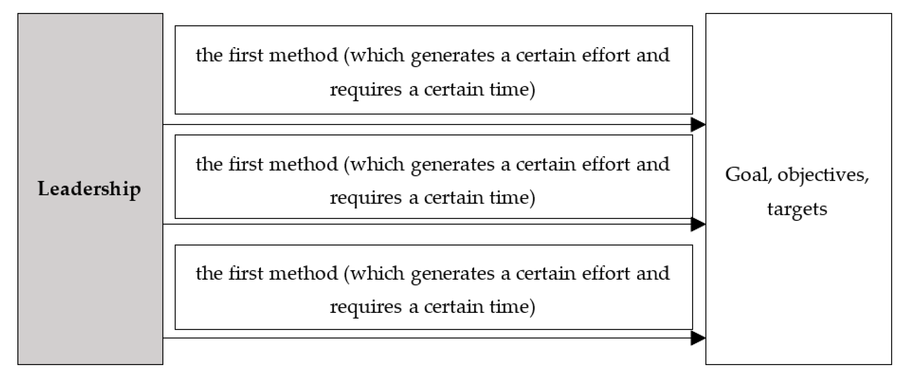 Sustainability 13 11695 g006