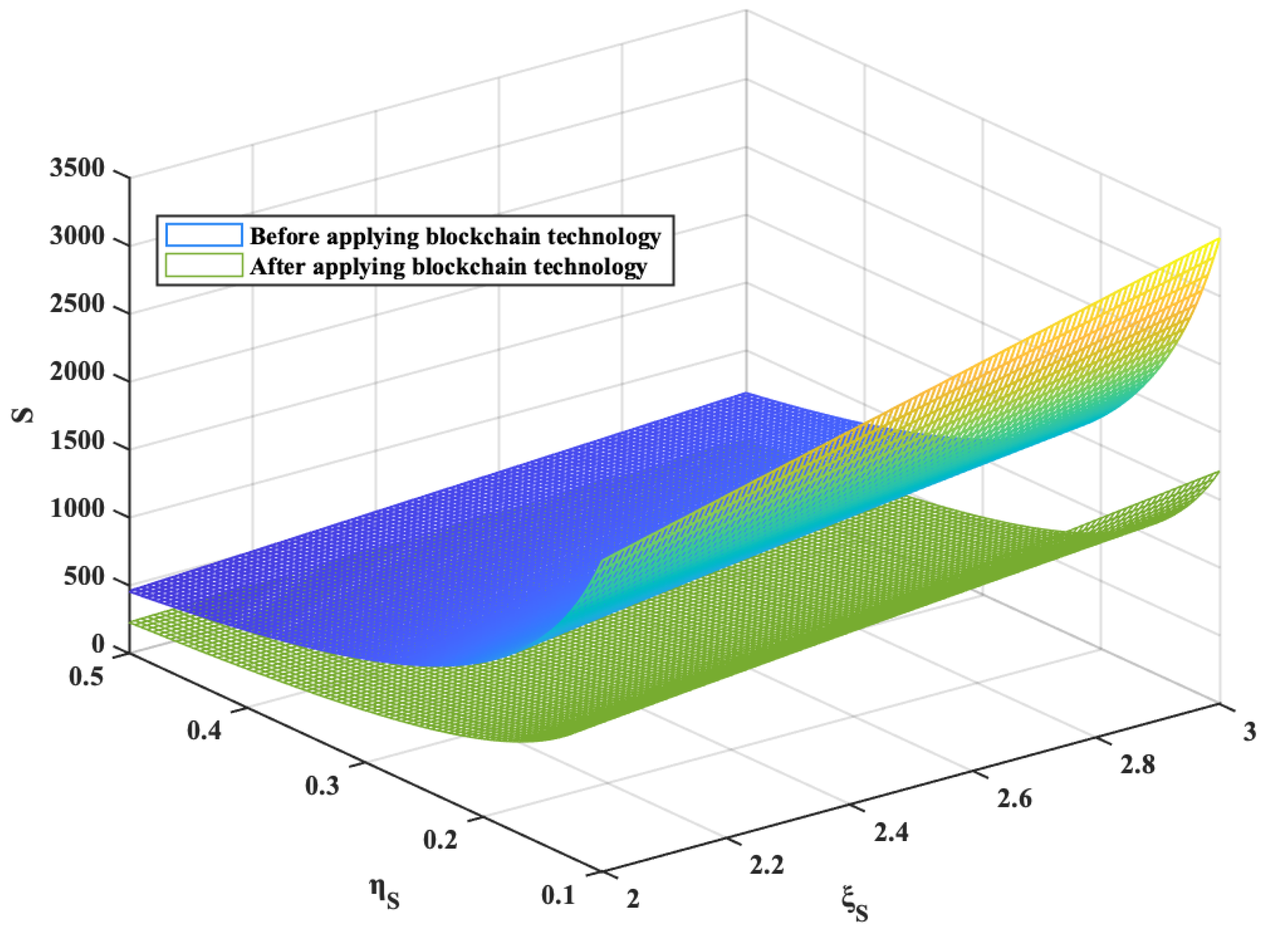 Sustainability 13 11697 g002