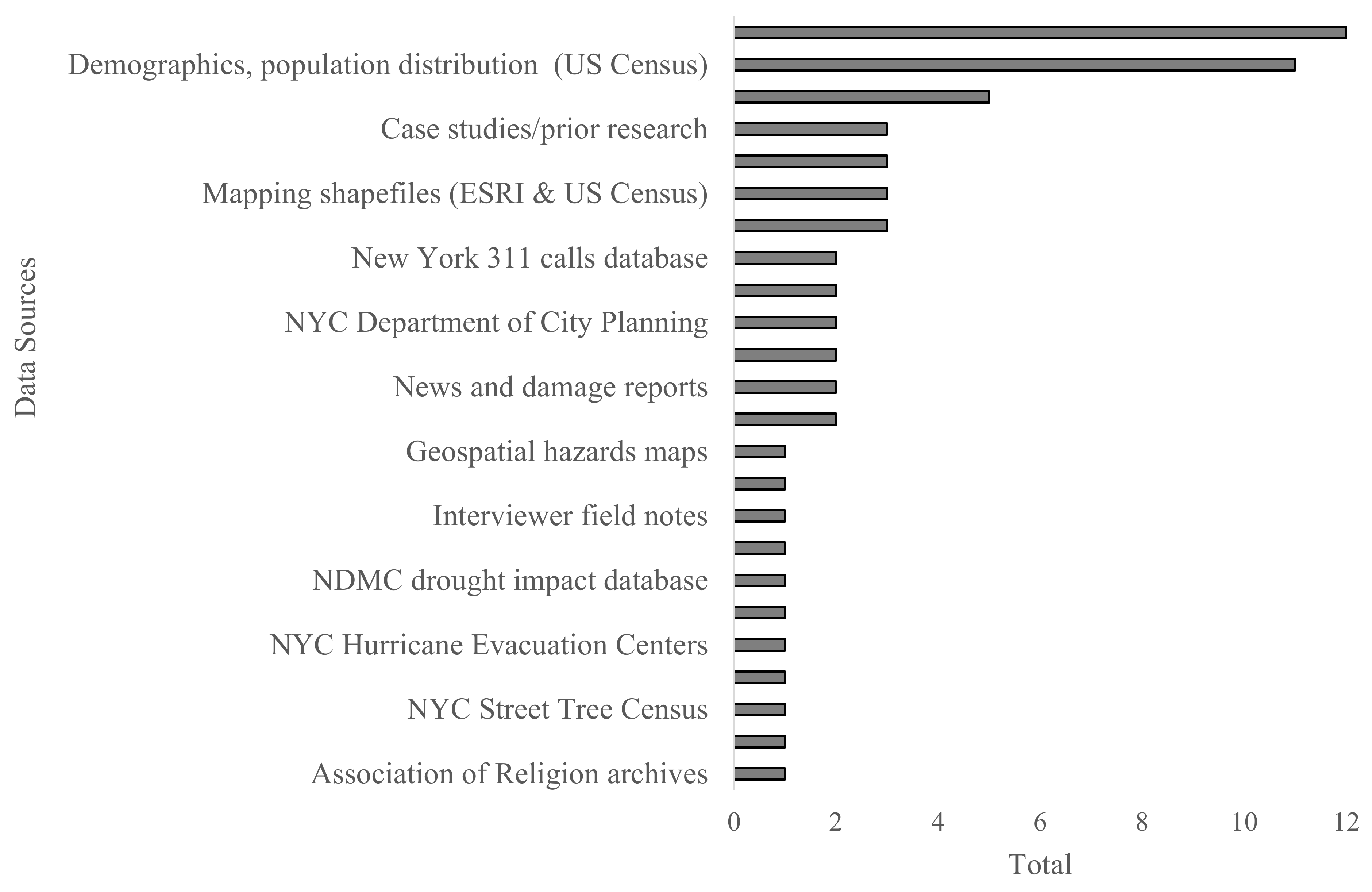 Sustainability 13 11699 g004