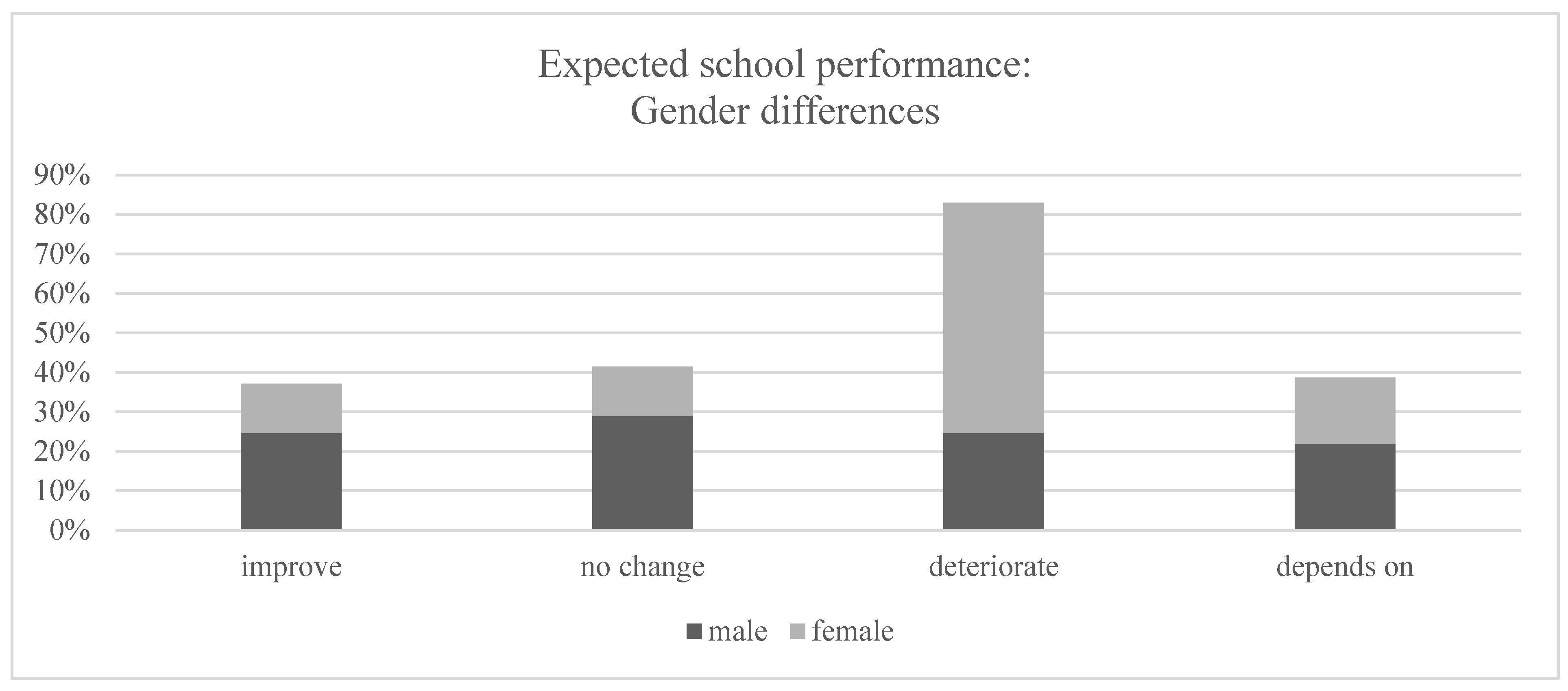 Sustainability 13 11701 g003