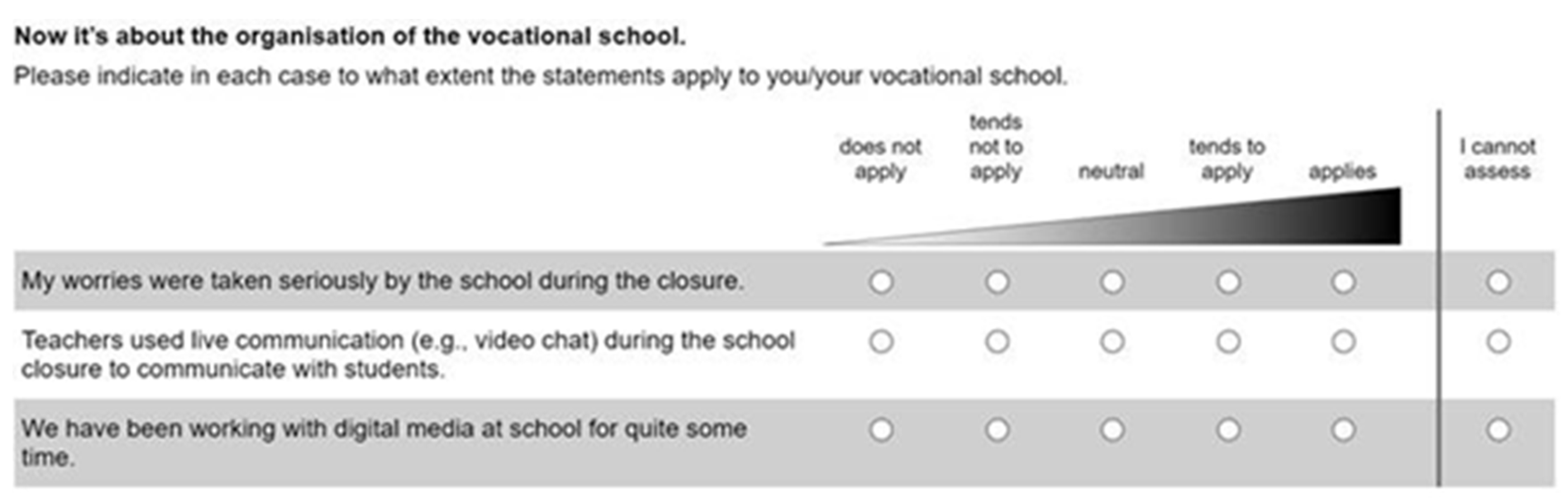 Sustainability 13 11701 g0a2