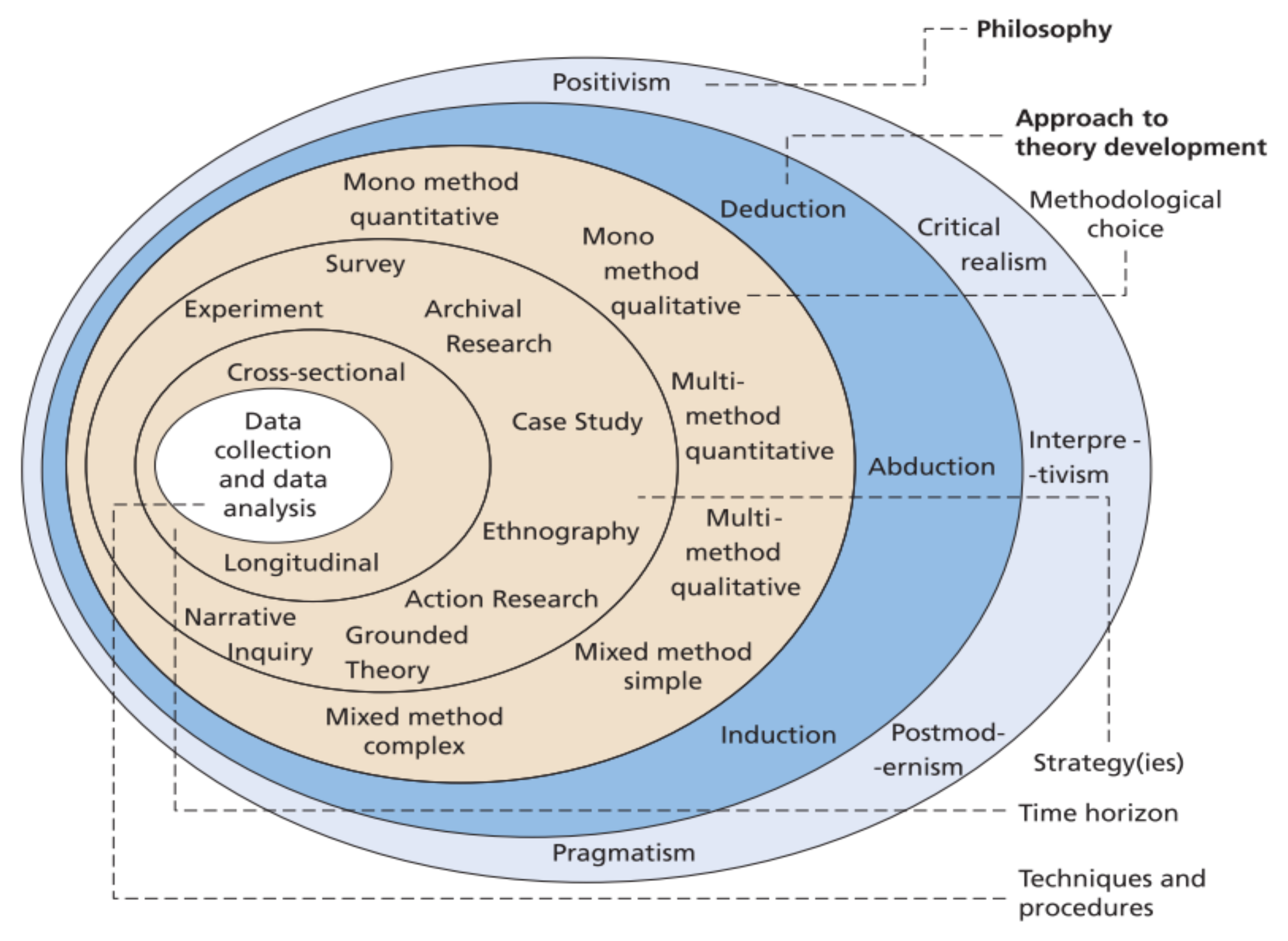 Sustainability 13 11703 g001
