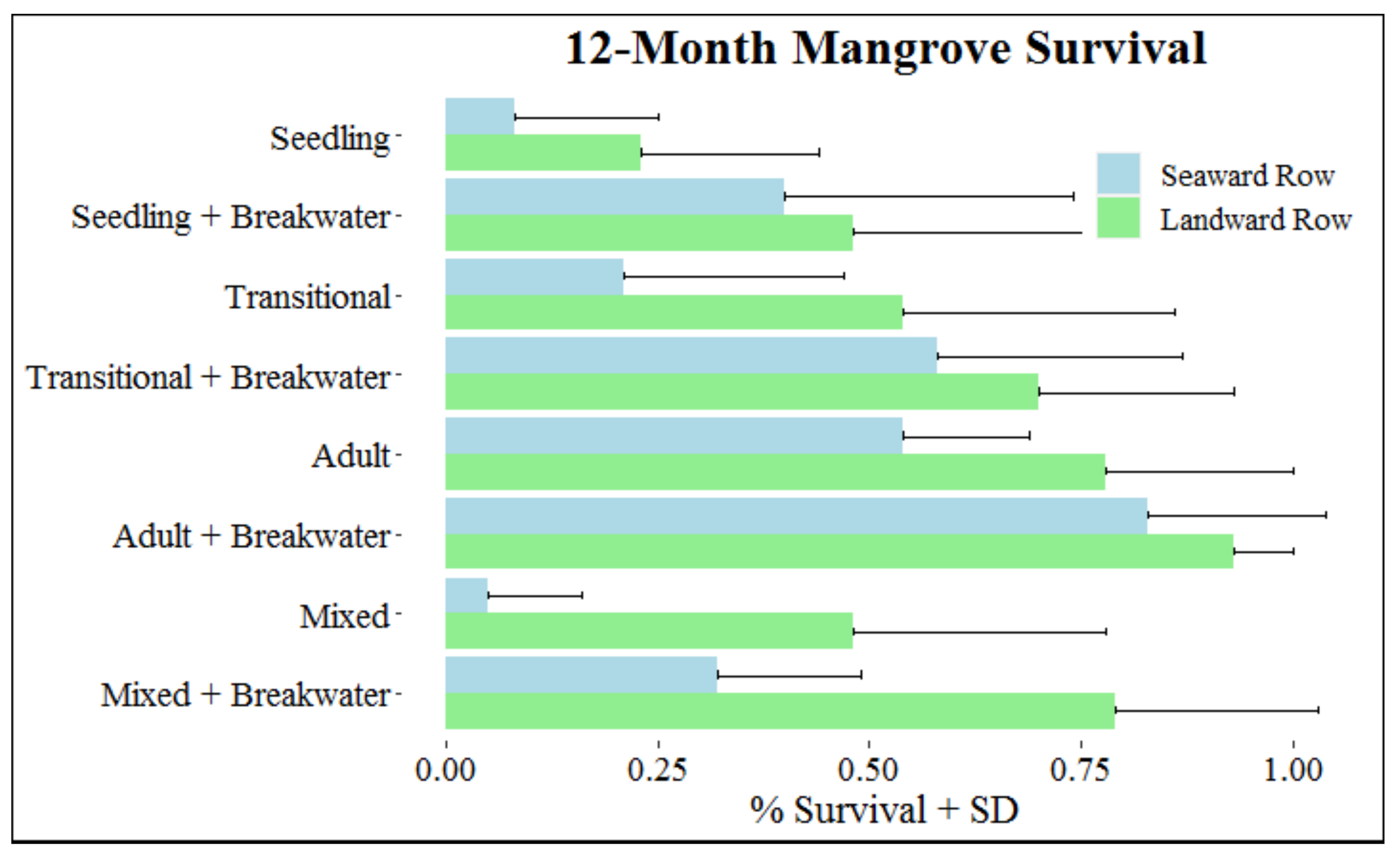 Sustainability 13 11704 g003