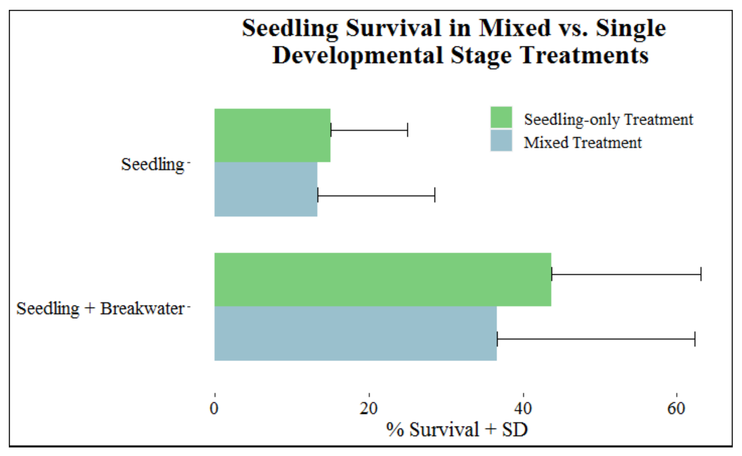 Sustainability 13 11704 g004