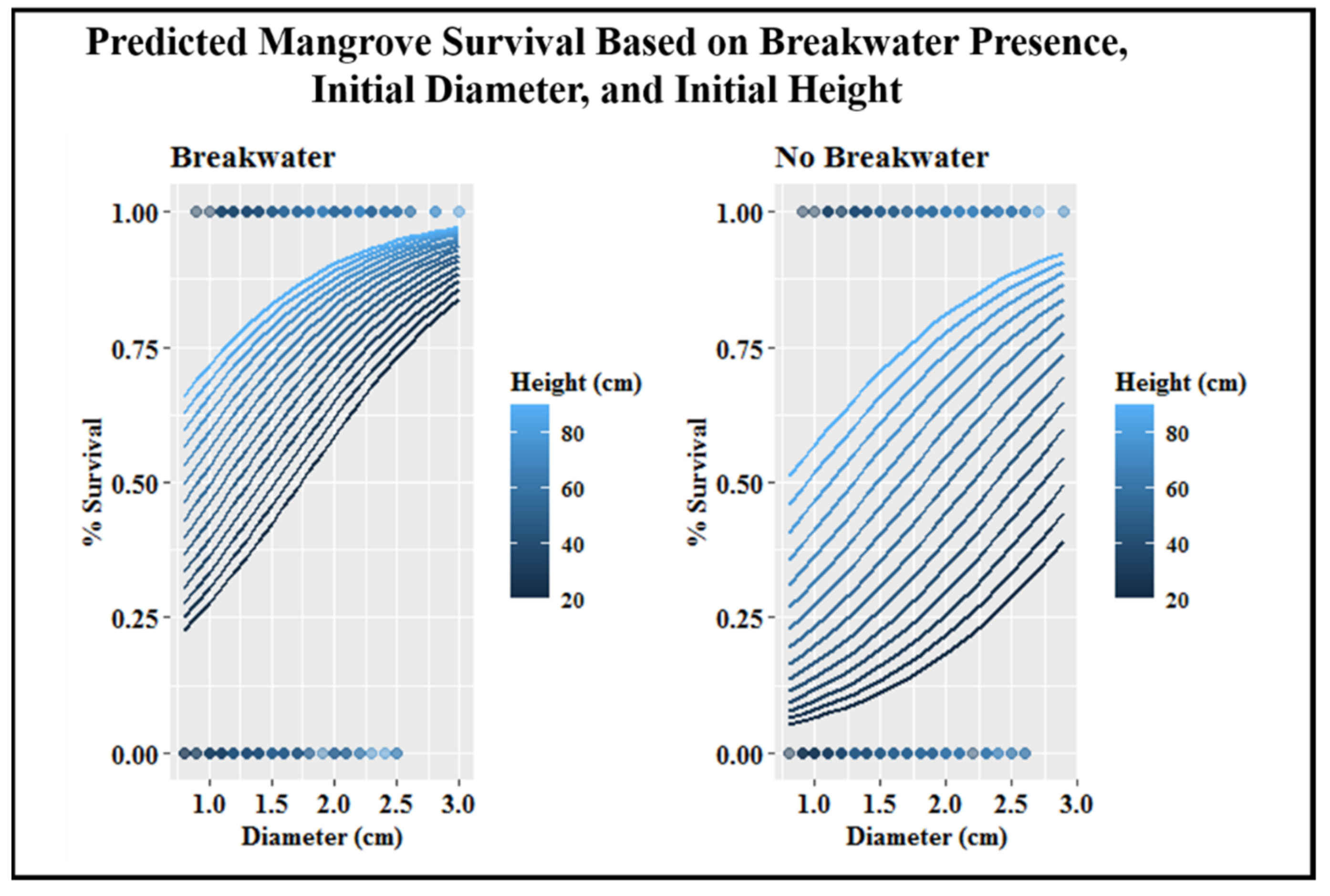 Sustainability 13 11704 g006