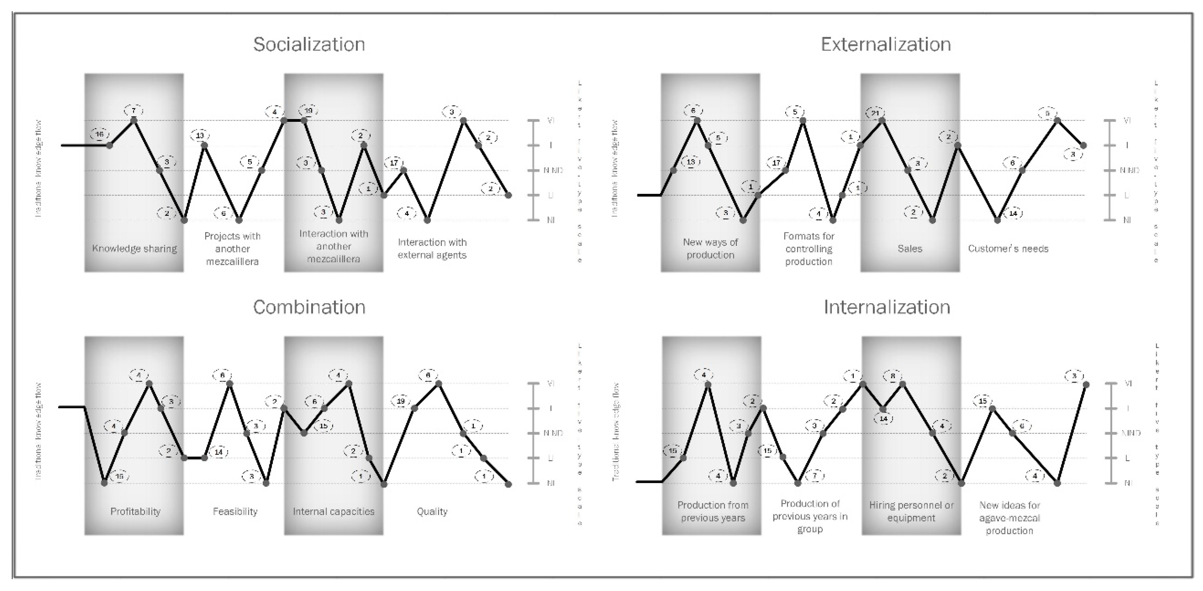 Sustainability 13 11706 g004