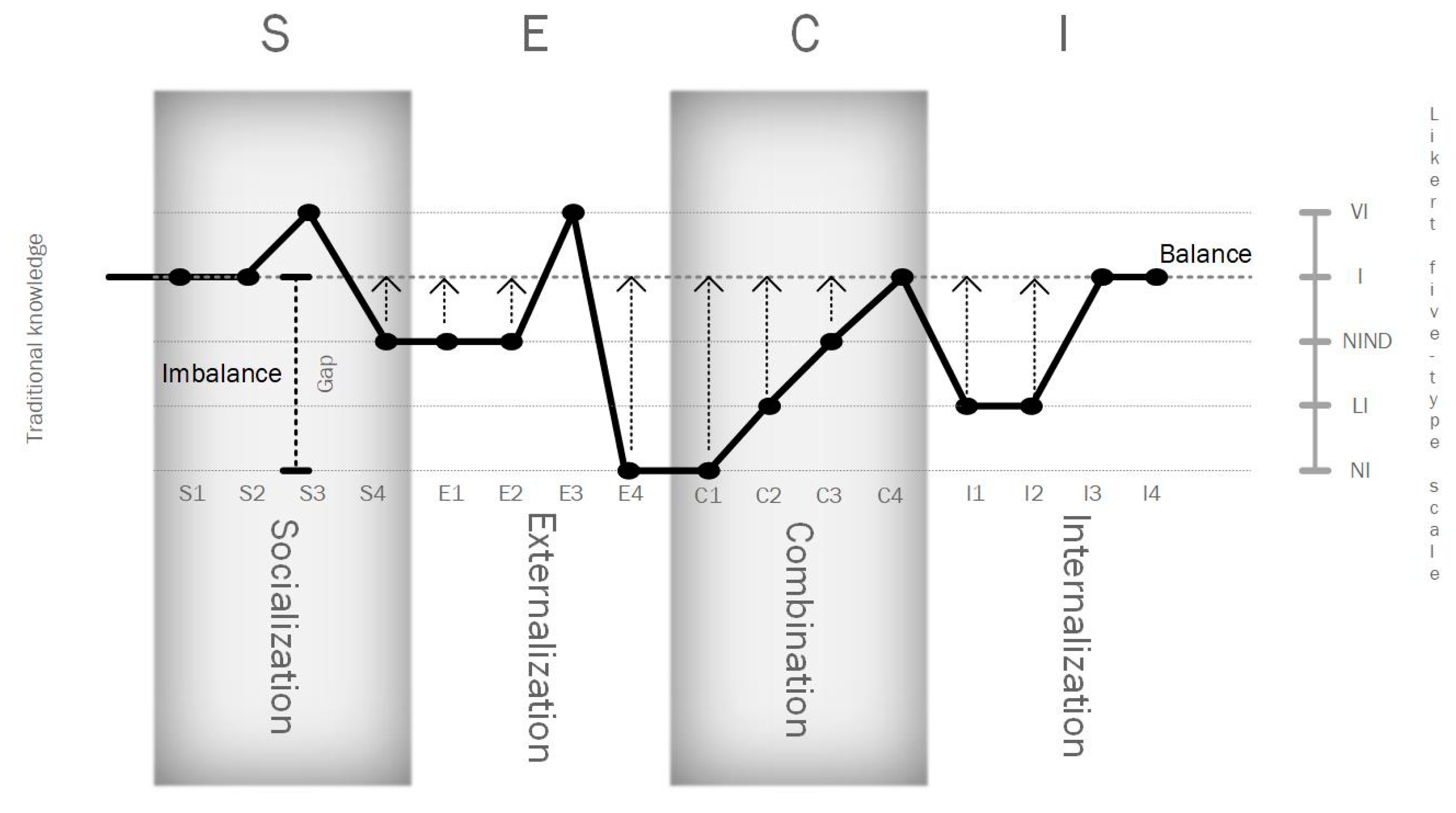 Sustainability 13 11706 g005