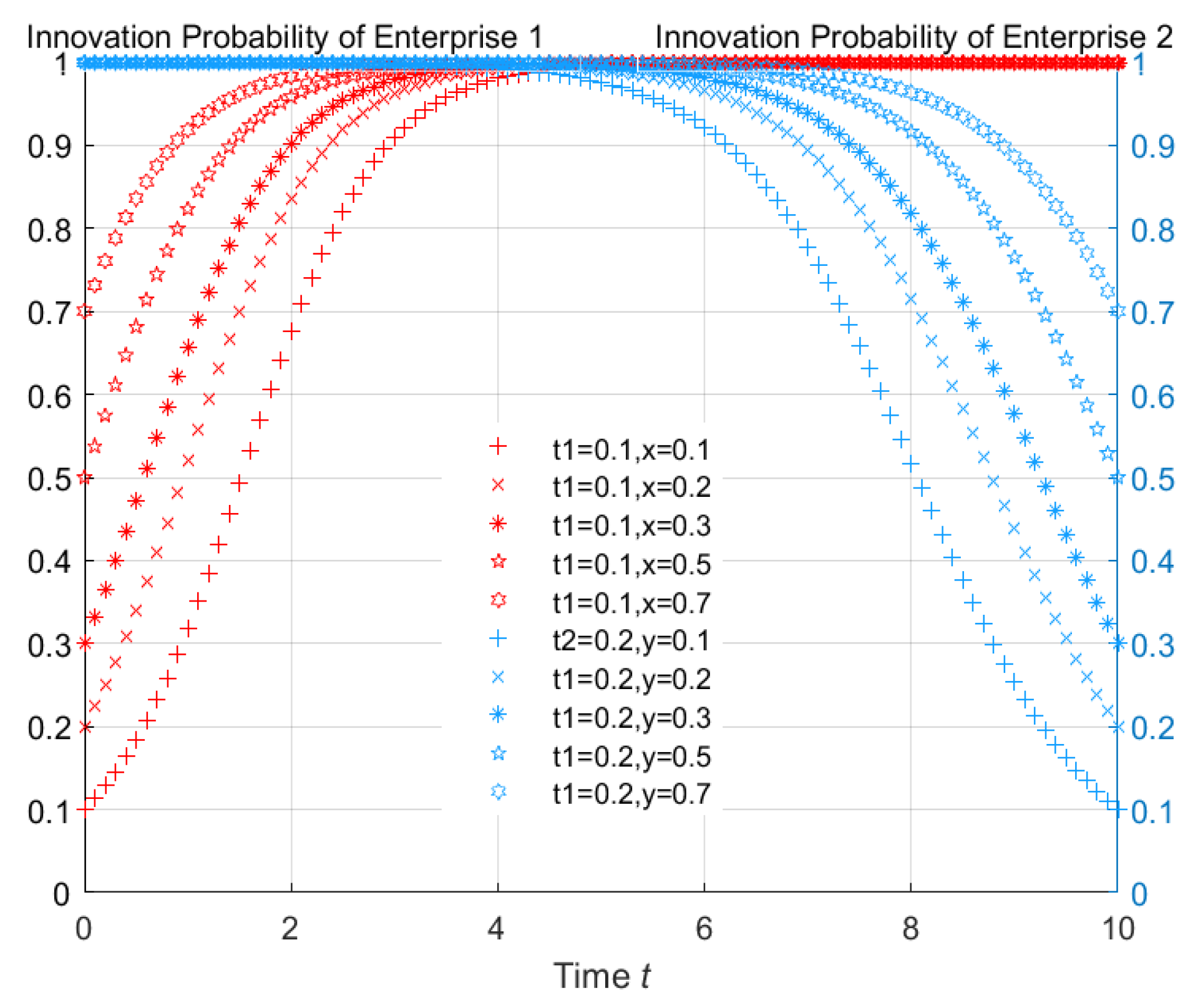 Sustainability 13 11708 g001