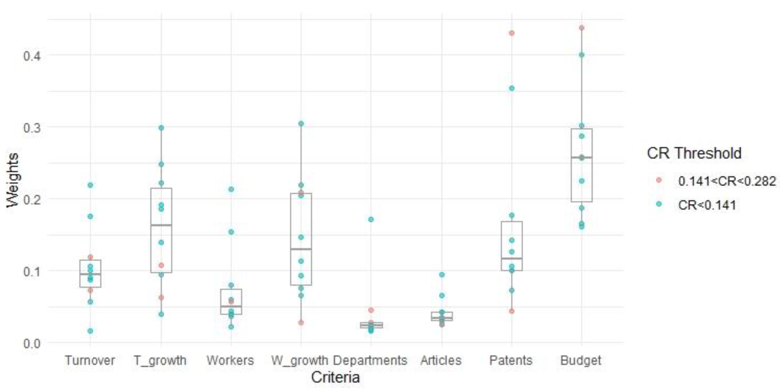 Sustainability 13 11709 g003