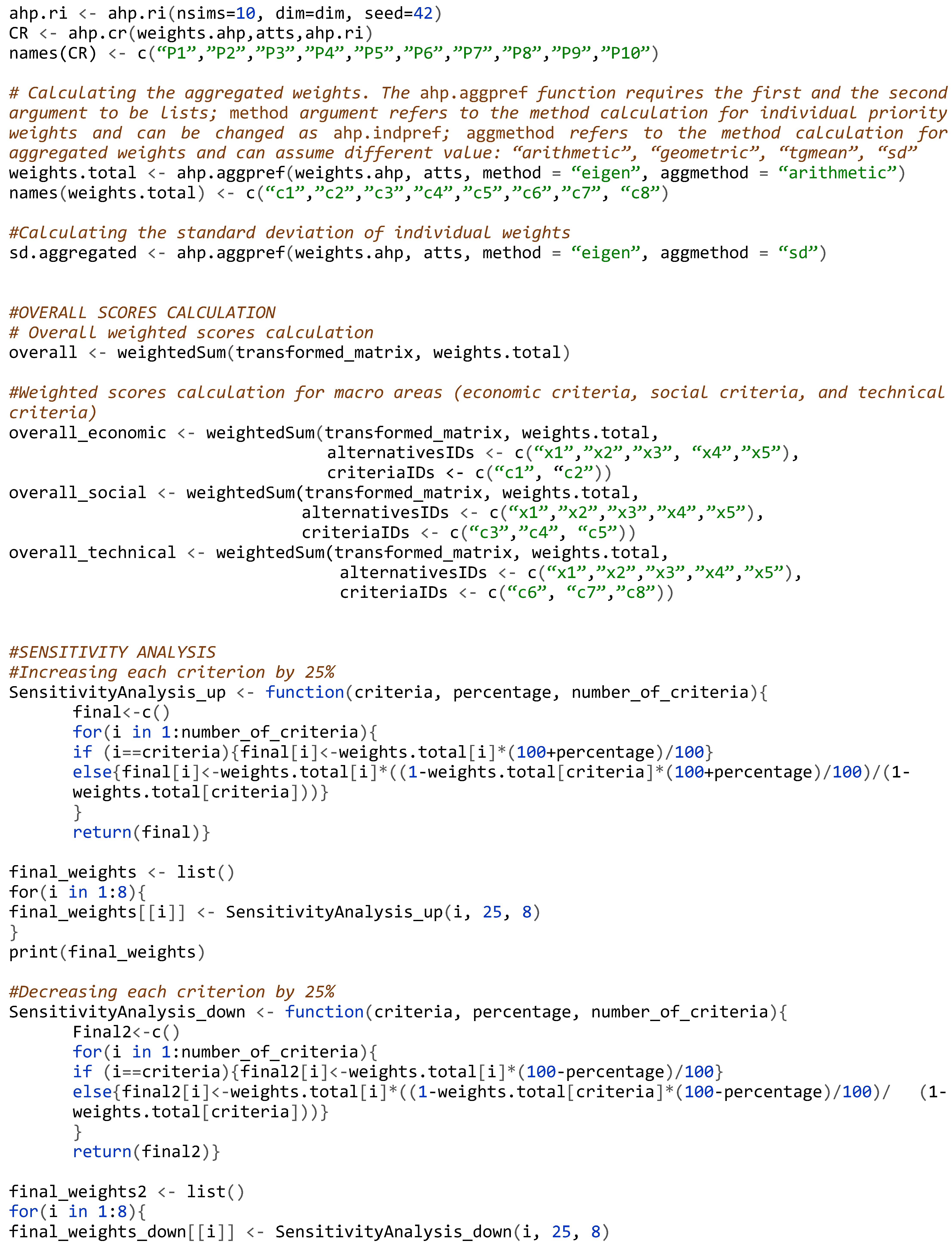 Sustainability 13 11709 i003