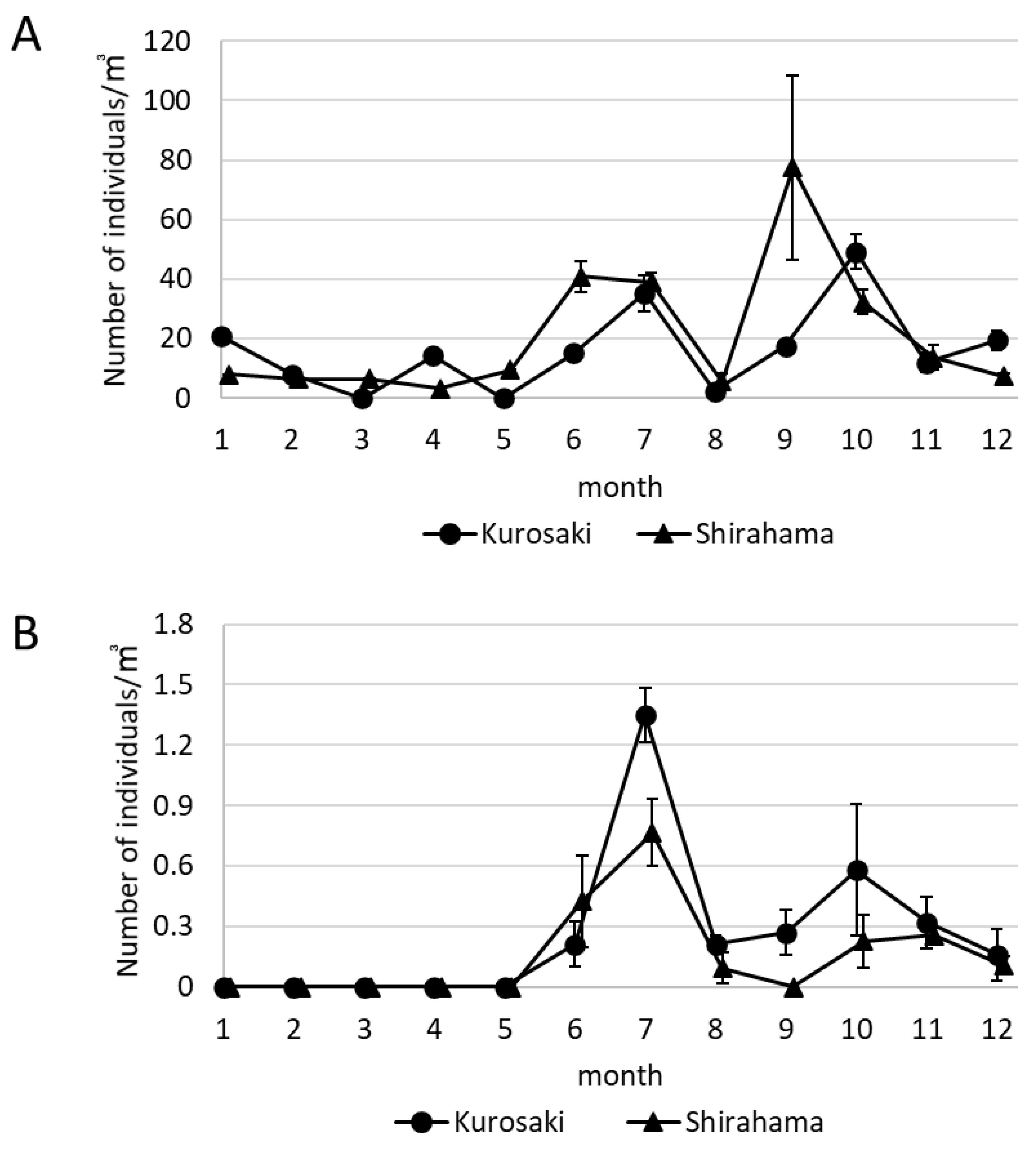 Sustainability 13 11713 g005 Sustainability 13 11713 g005