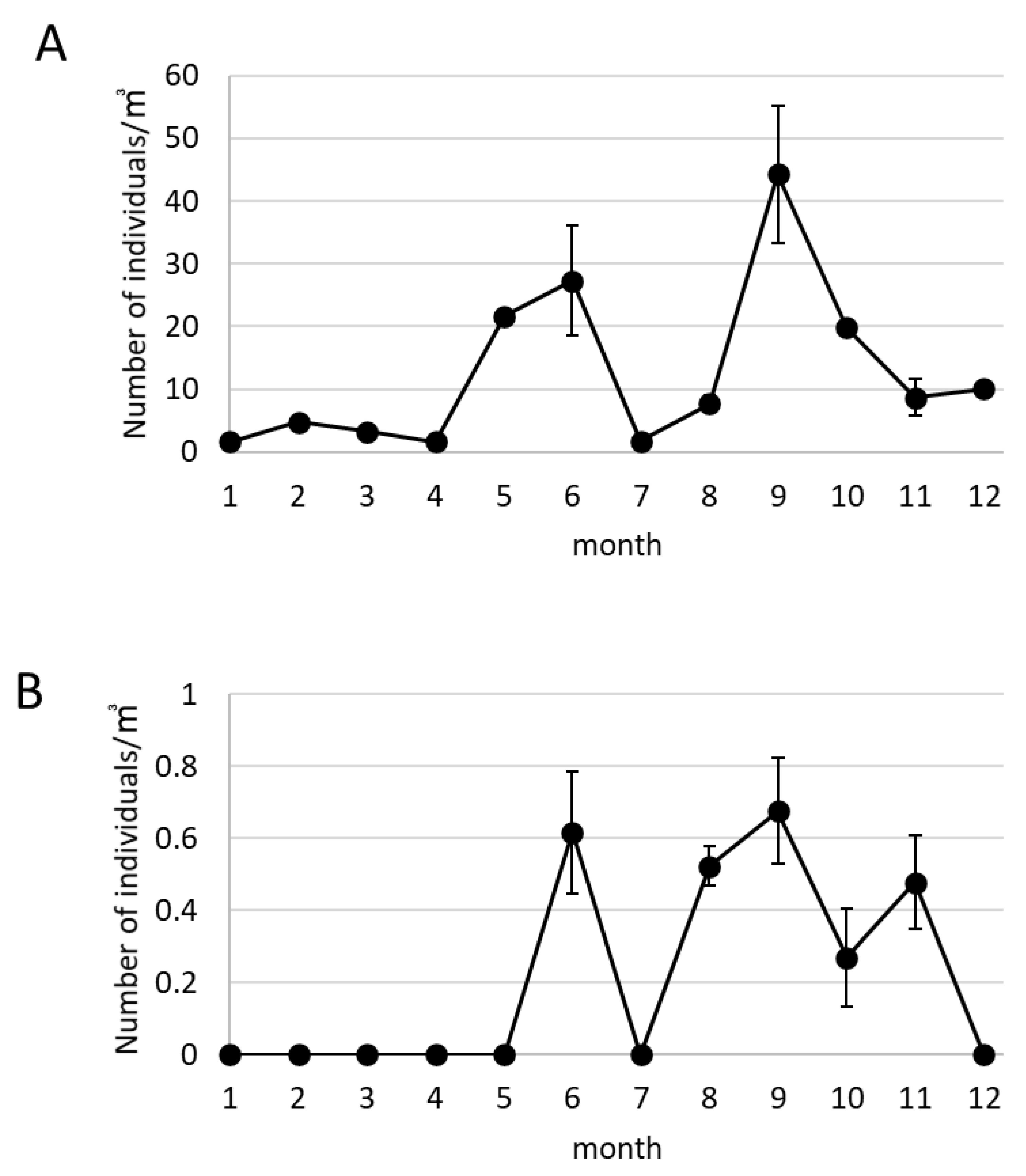 Sustainability 13 11713 g006 Sustainability 13 11713 g006