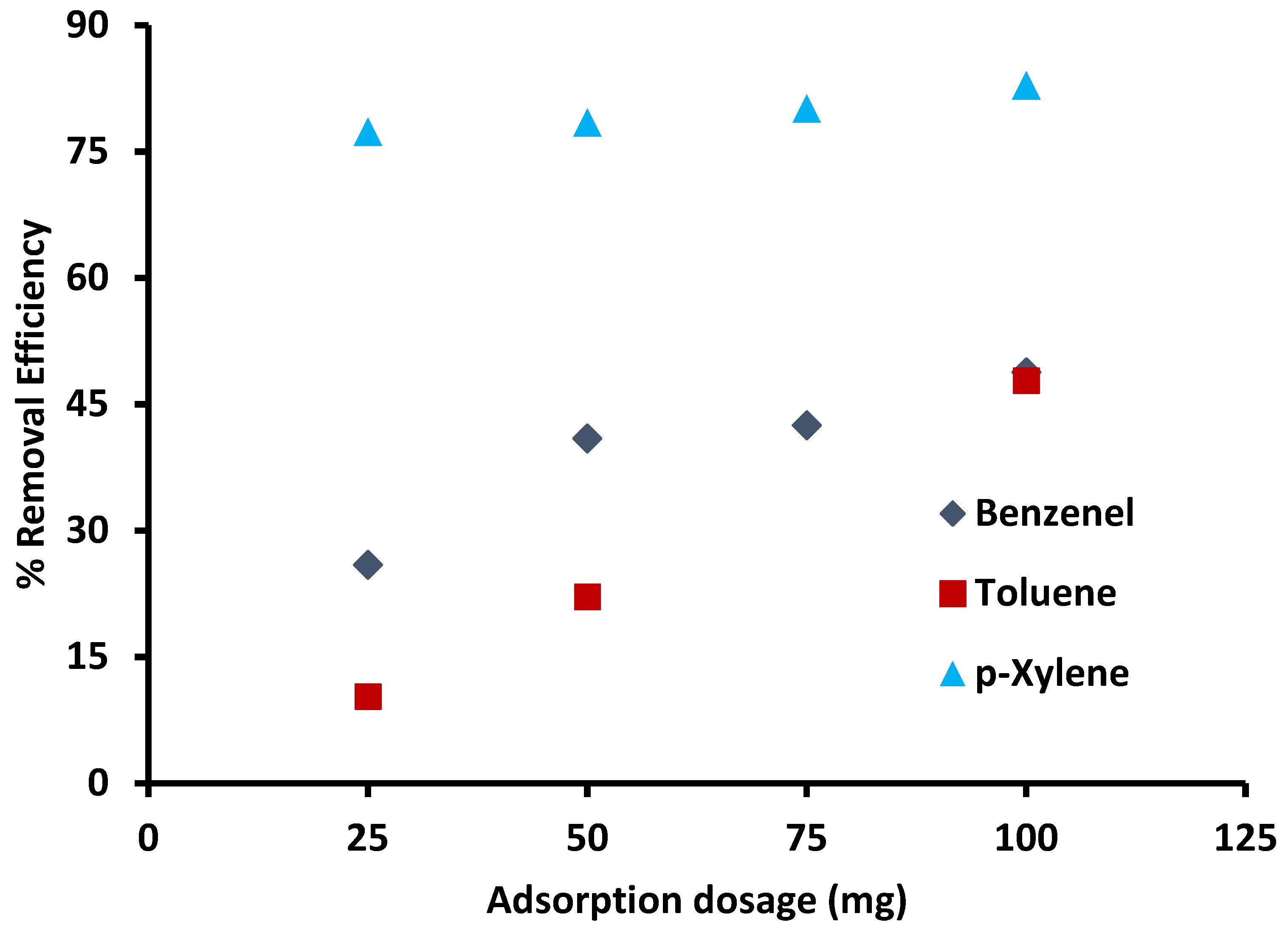 Sustainability 13 11716 g006