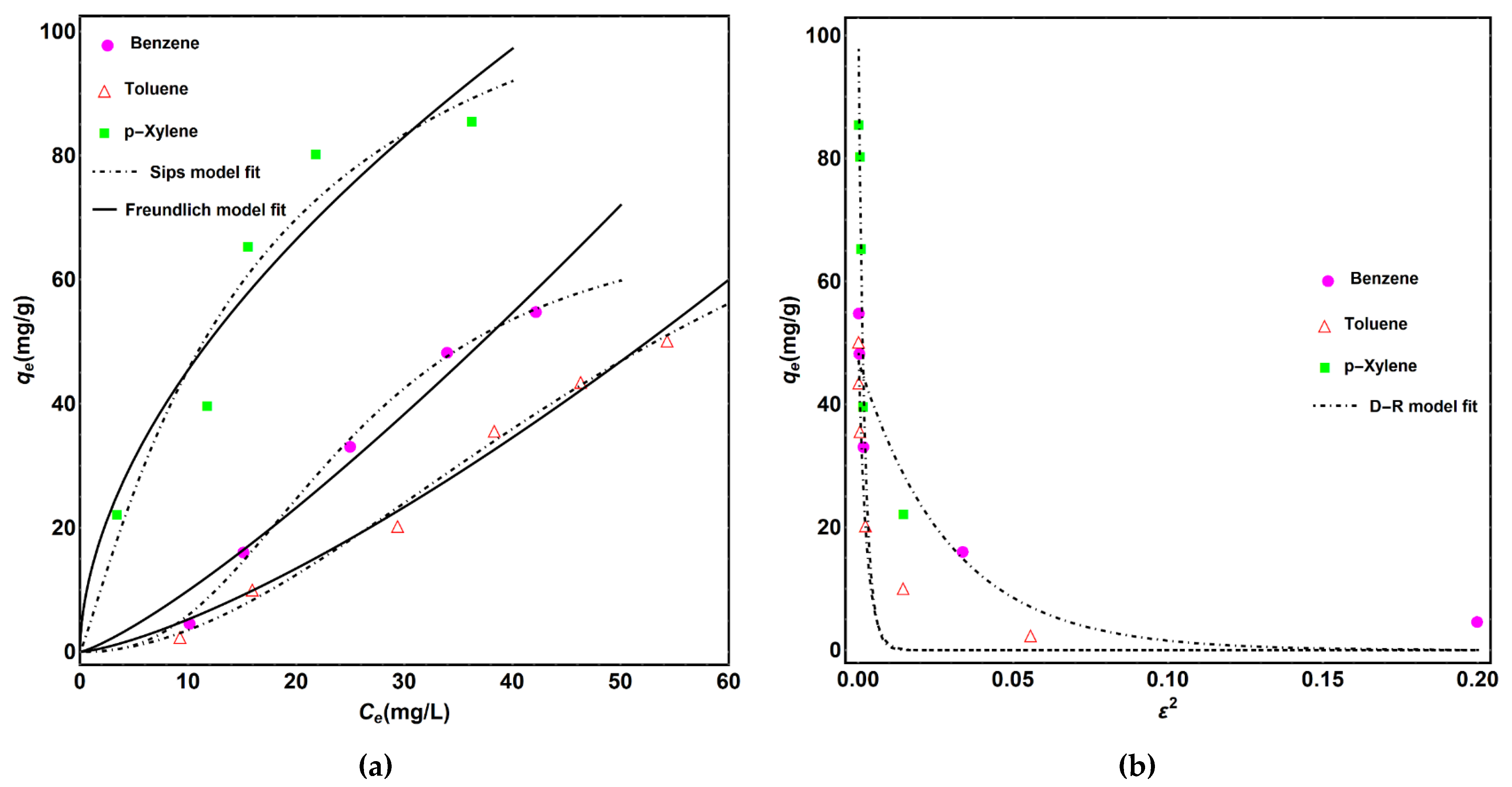 Sustainability 13 11716 g008