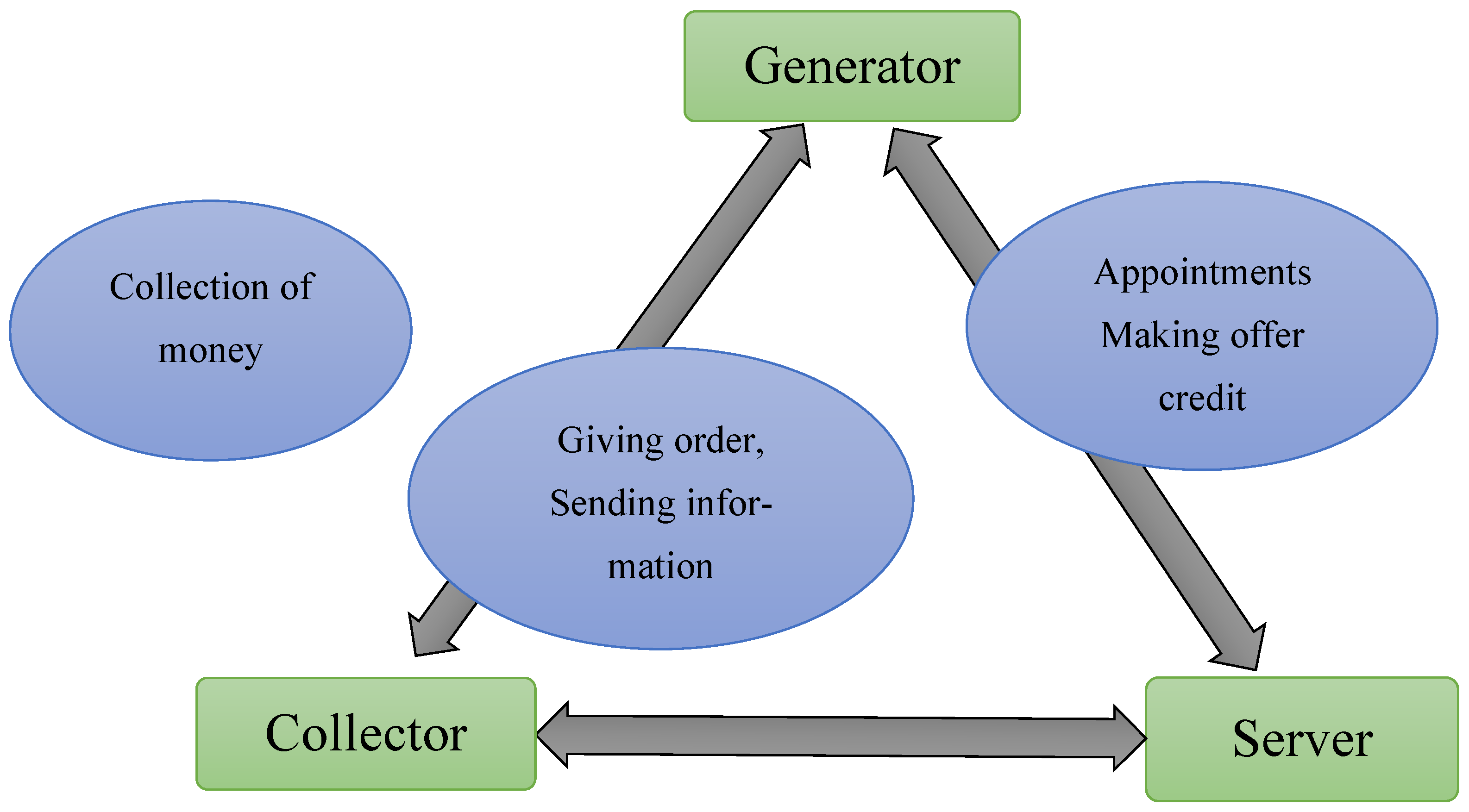 Sustainability 13 11717 g002