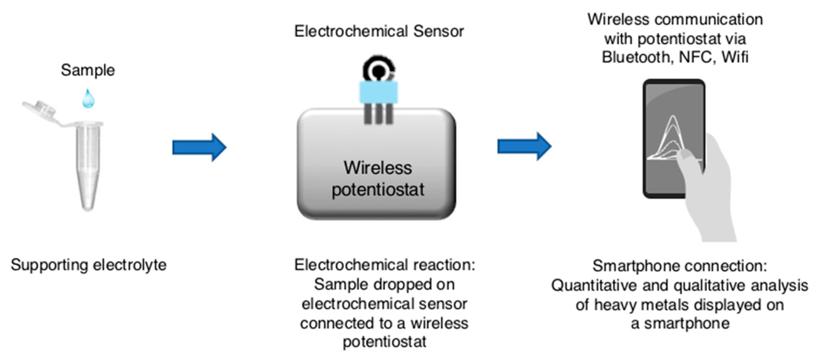 Sustainability 13 11718 g001