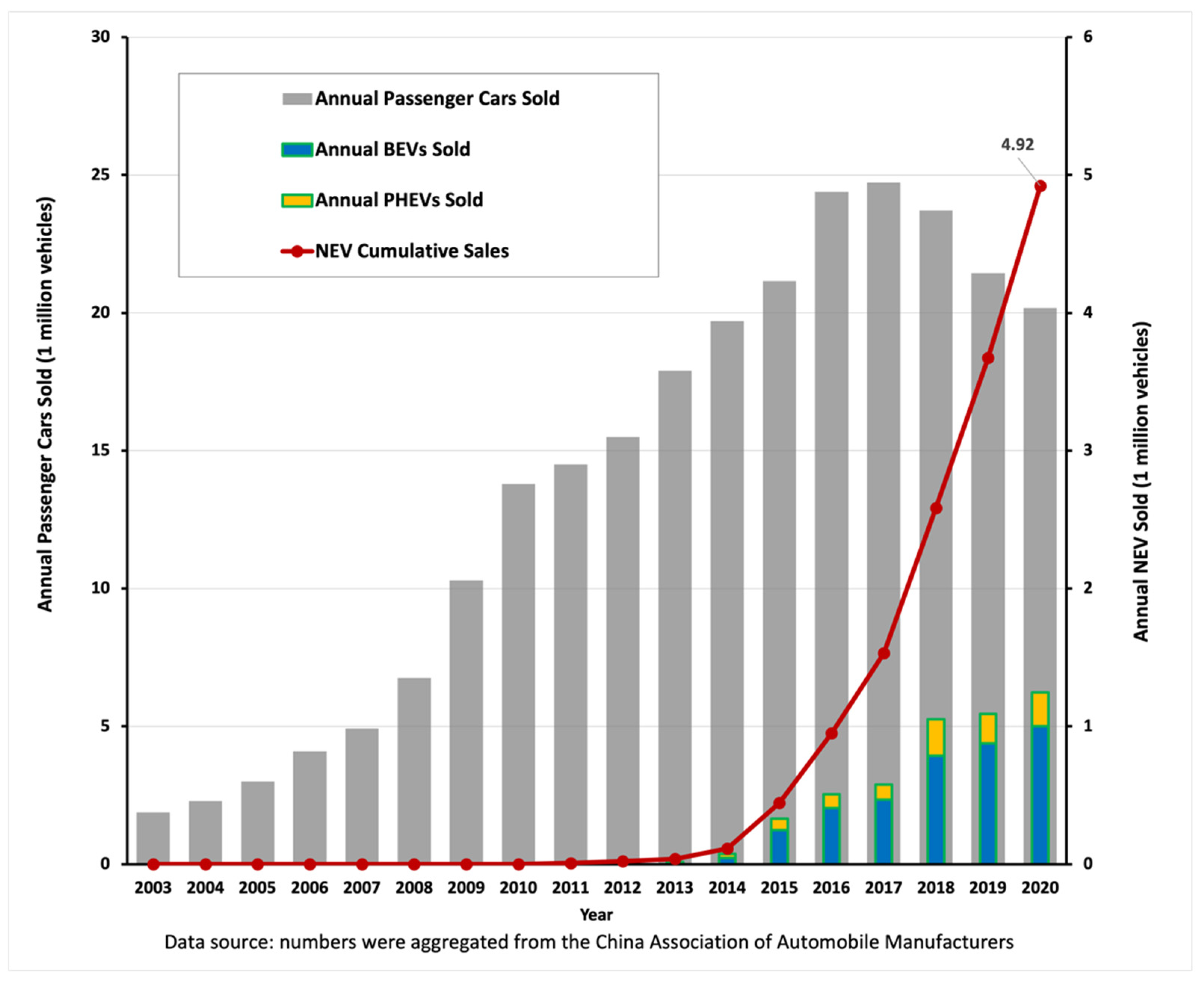 Sustainability 13 11719 g001