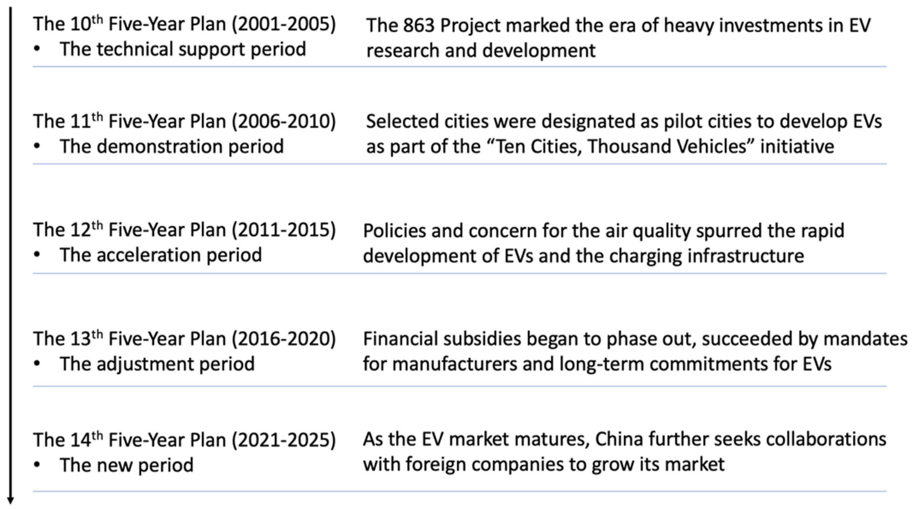 Sustainability 13 11719 g002
