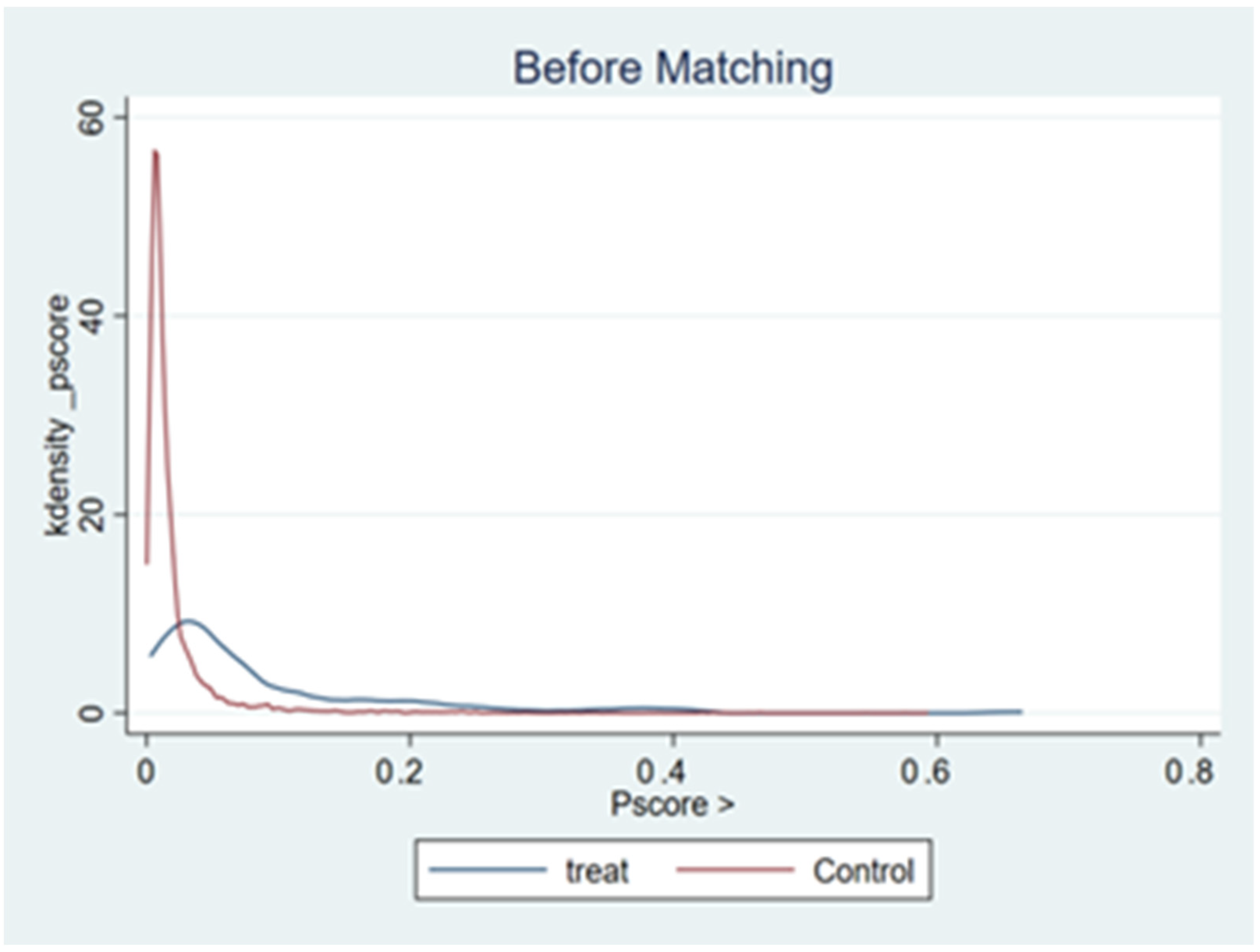 Sustainability 13 11722 g001
