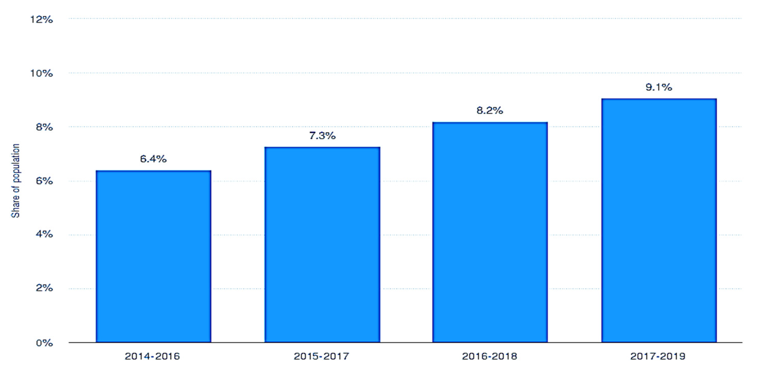Sustainability 13 11728 g001