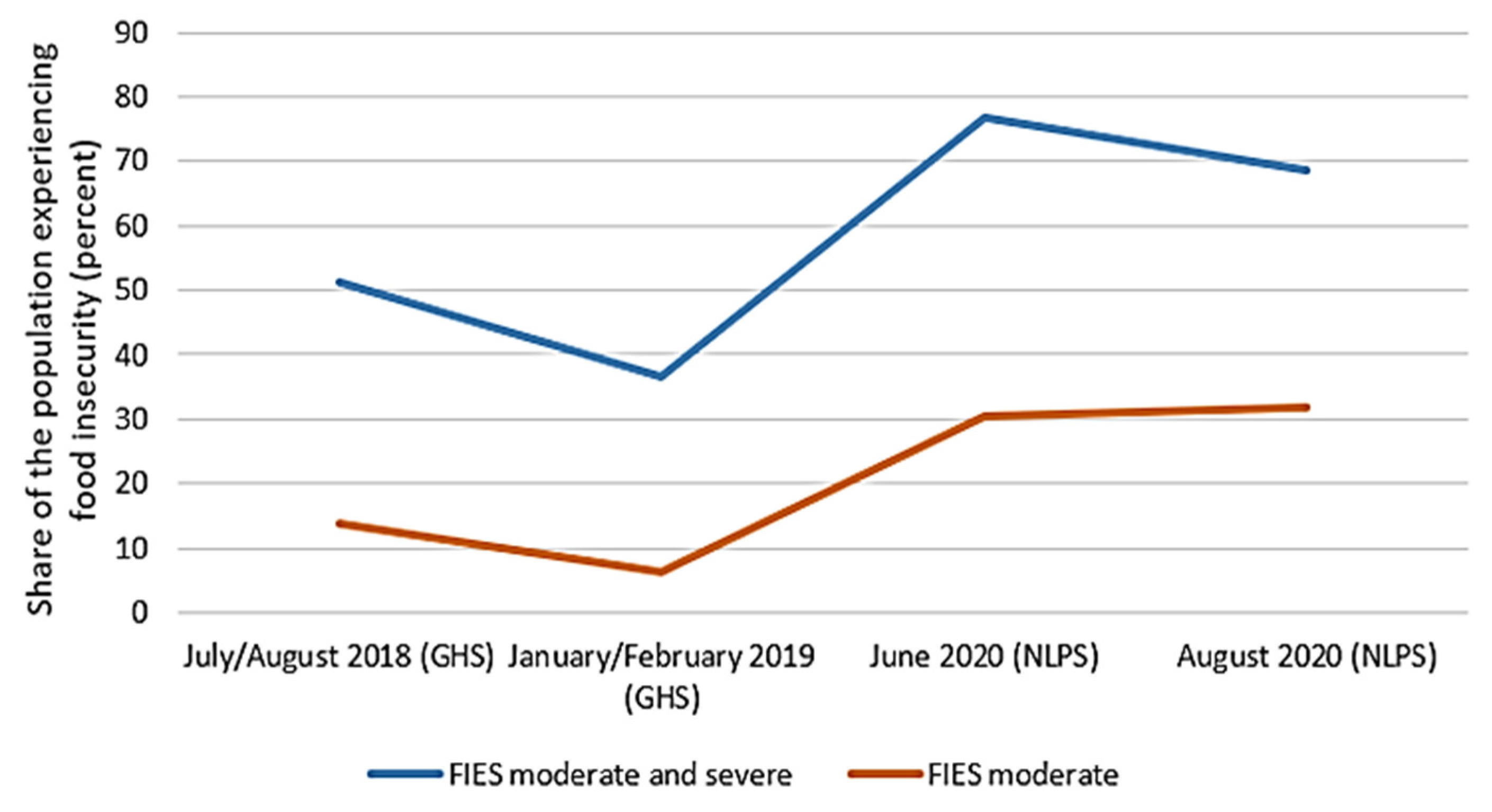 Sustainability 13 11728 g004