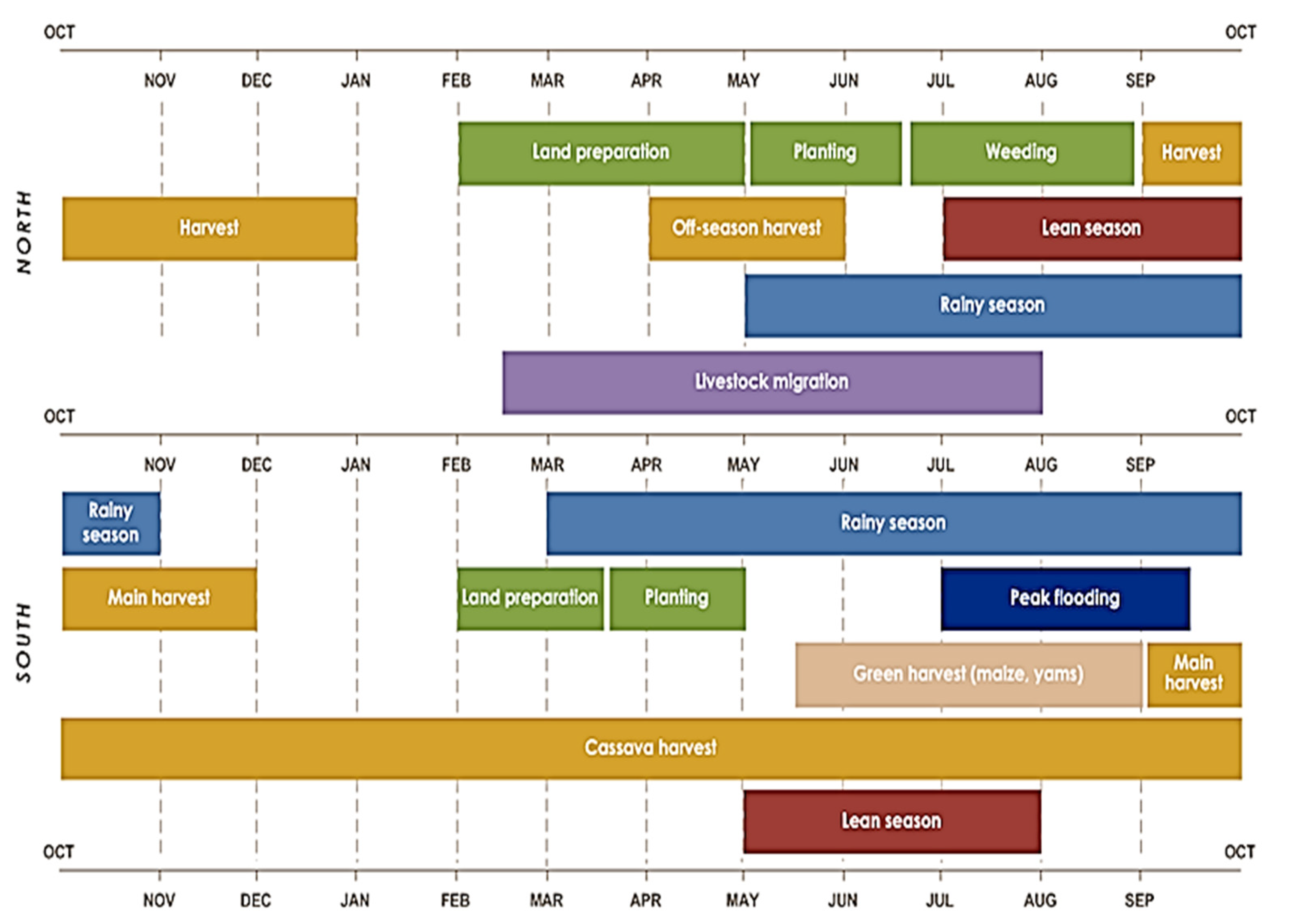 Sustainability 13 11728 g010