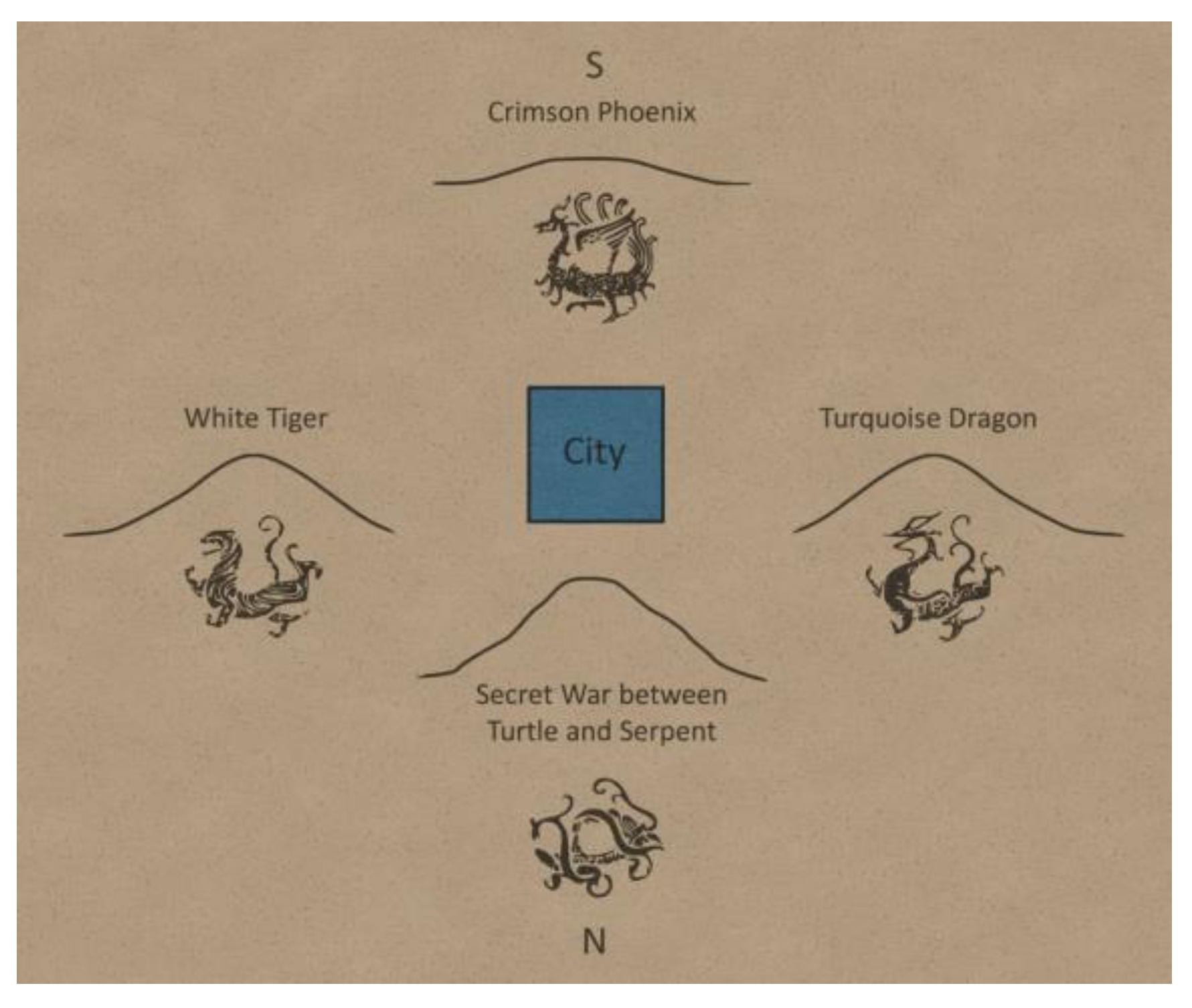 Sustainability 13 11729 g005