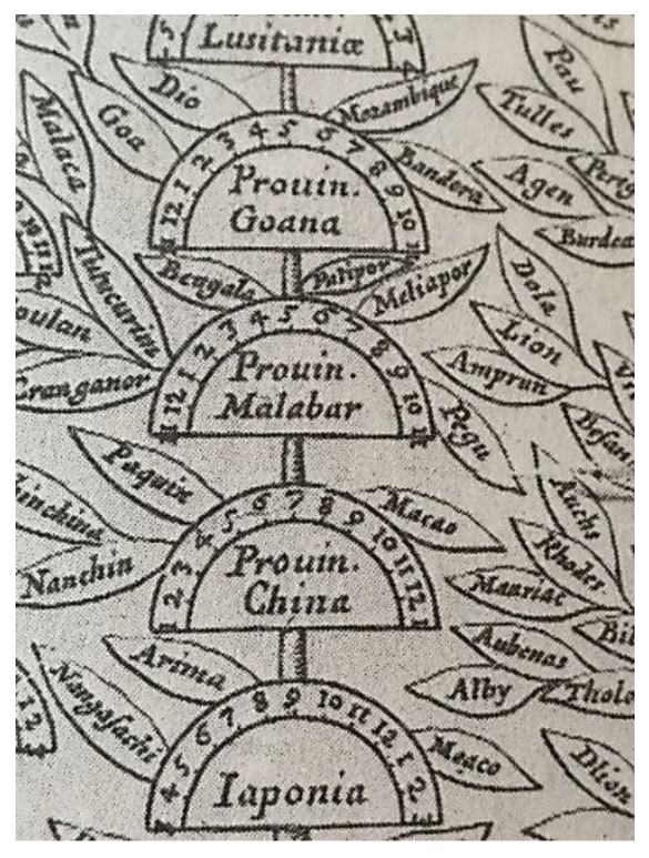 Sustainability 13 11729 g010