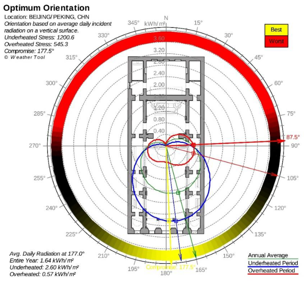 Sustainability 13 11729 g014