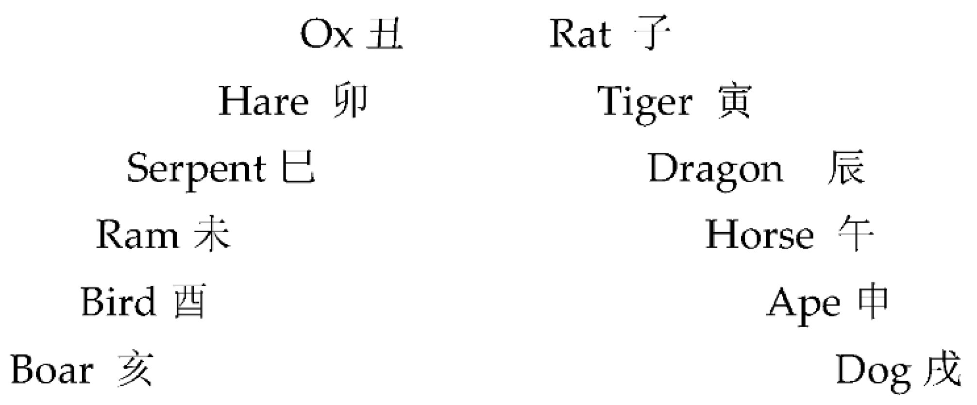 Sustainability 13 11729 g022