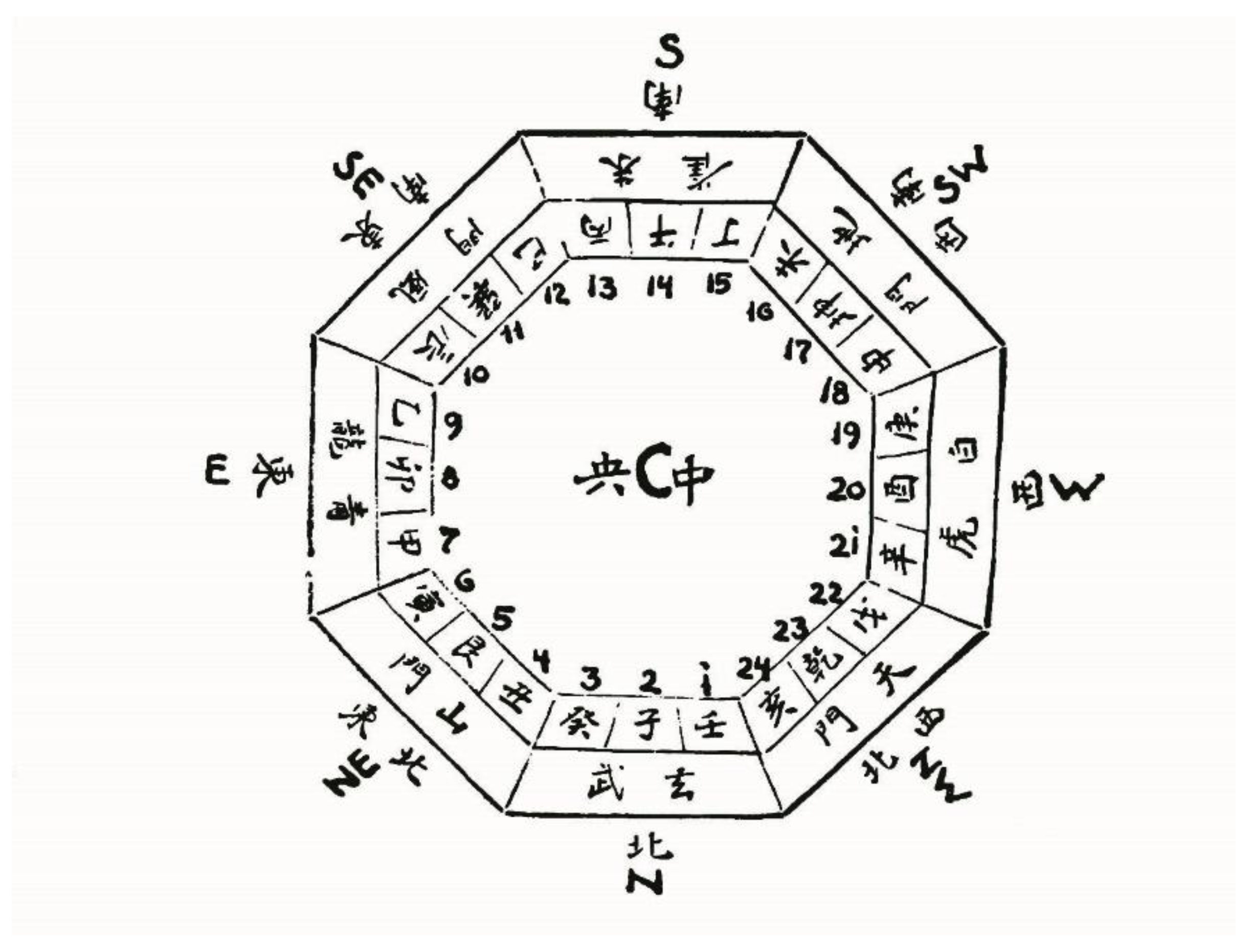 Sustainability 13 11729 g023