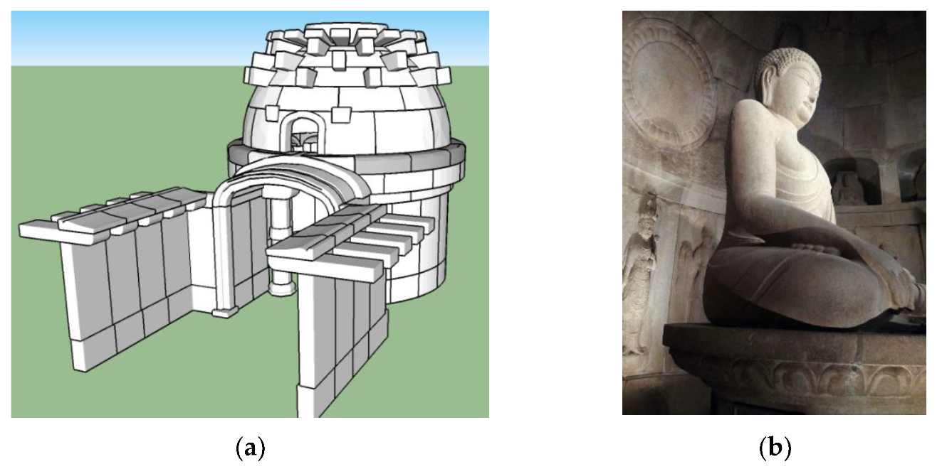 Sustainability 13 11729 g024