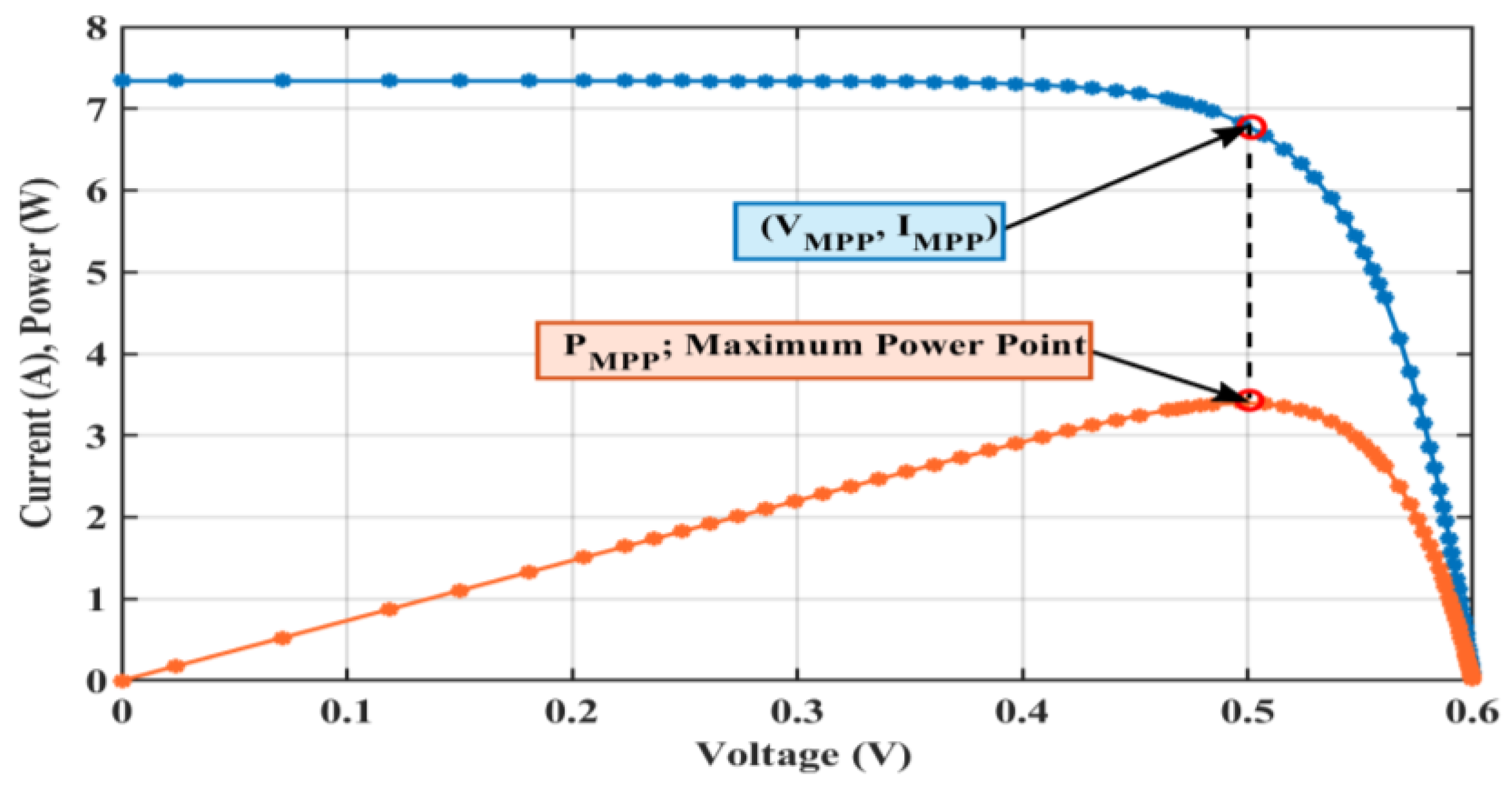 Sustainability 13 11736 g002