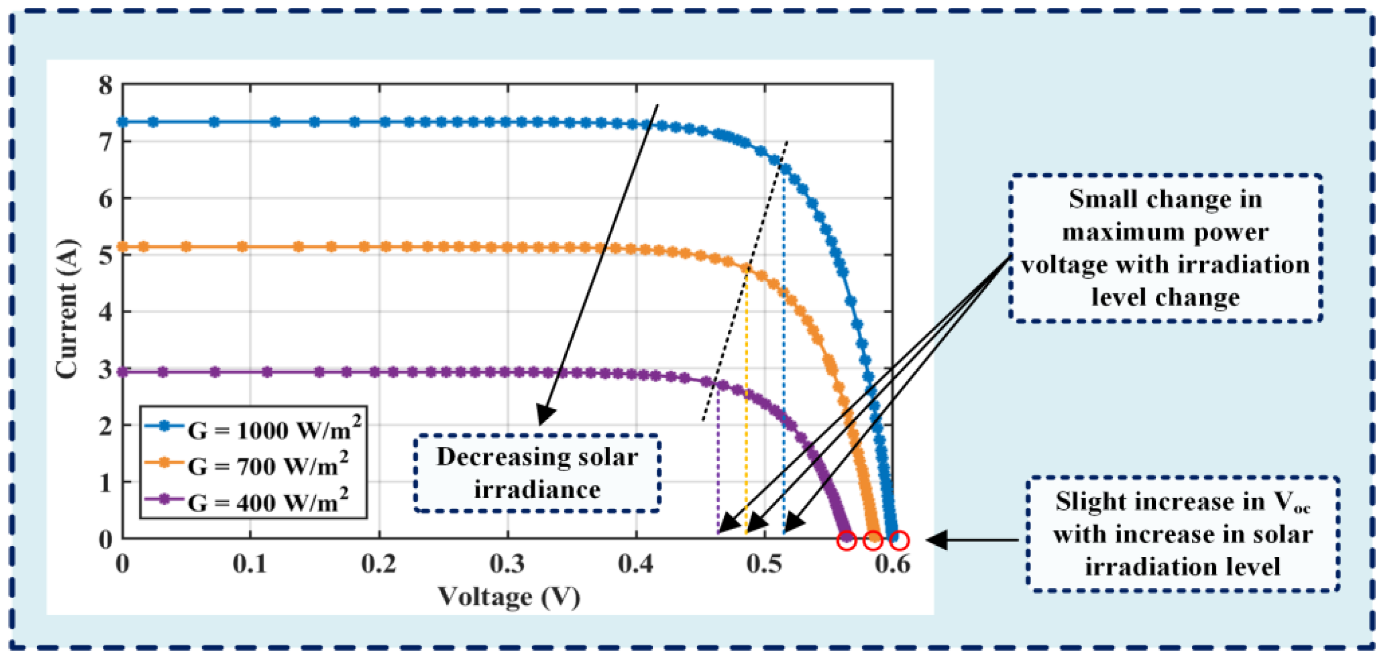 Sustainability 13 11736 g003
