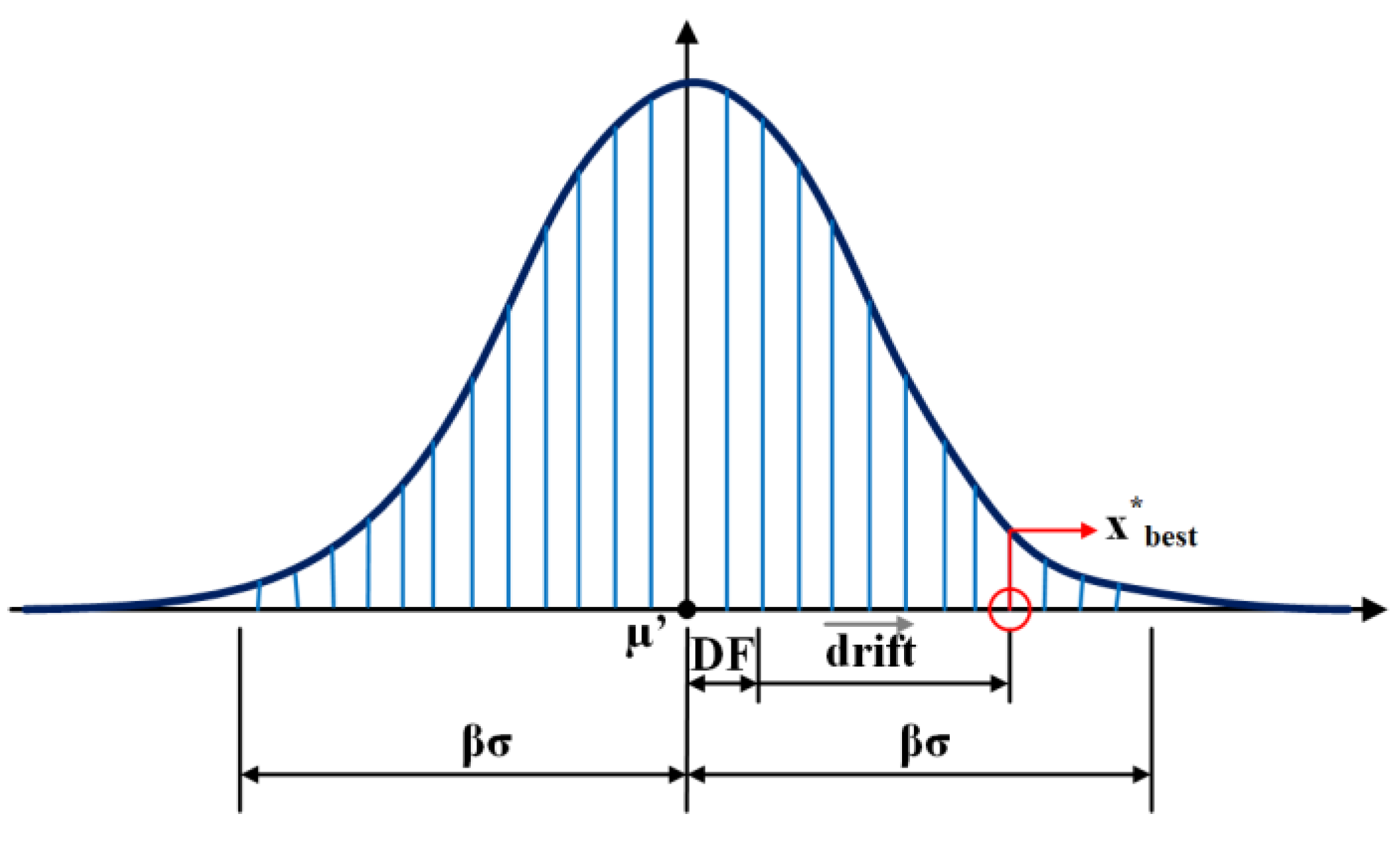 Sustainability 13 11736 g009