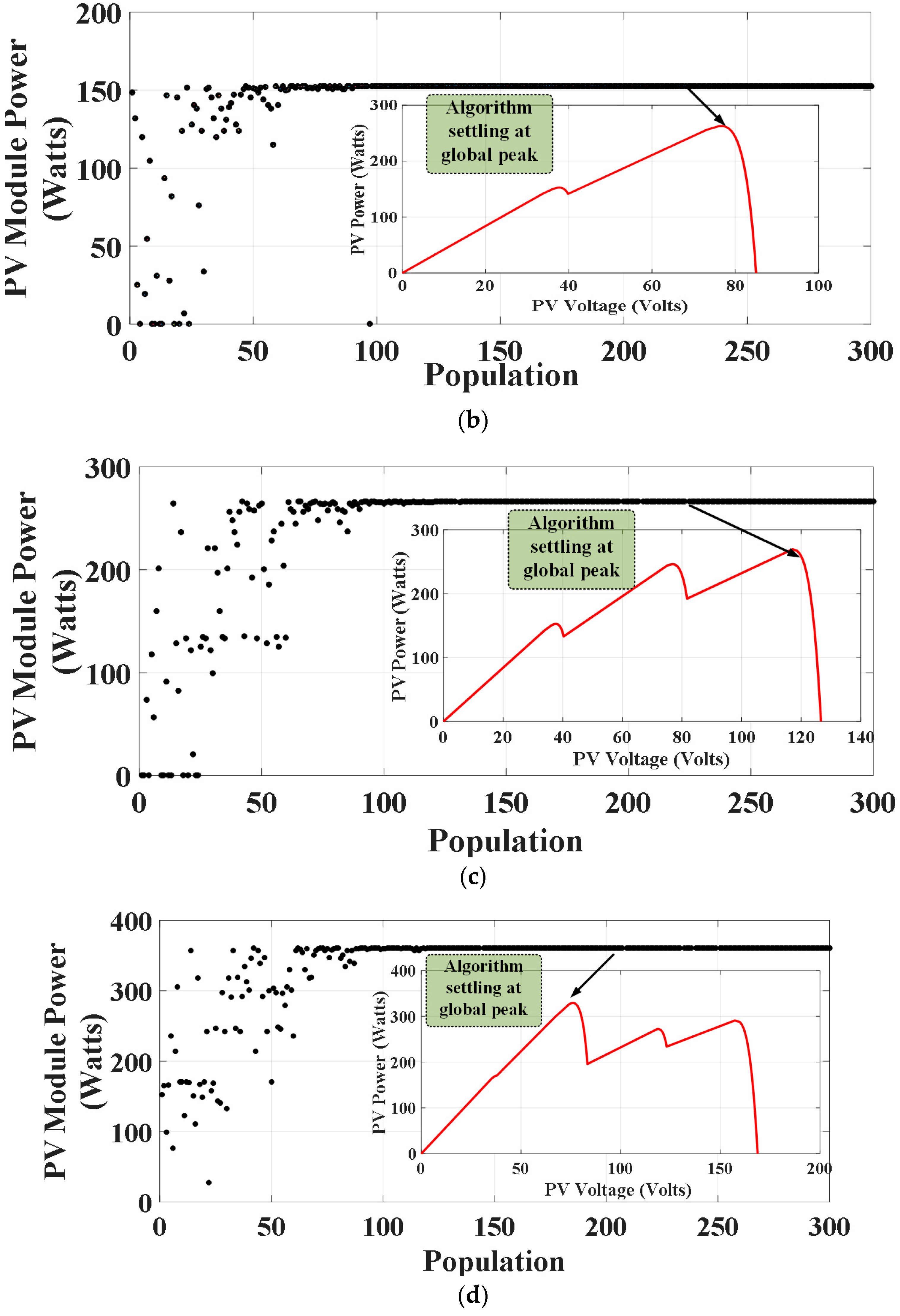 Sustainability 13 11736 g013b