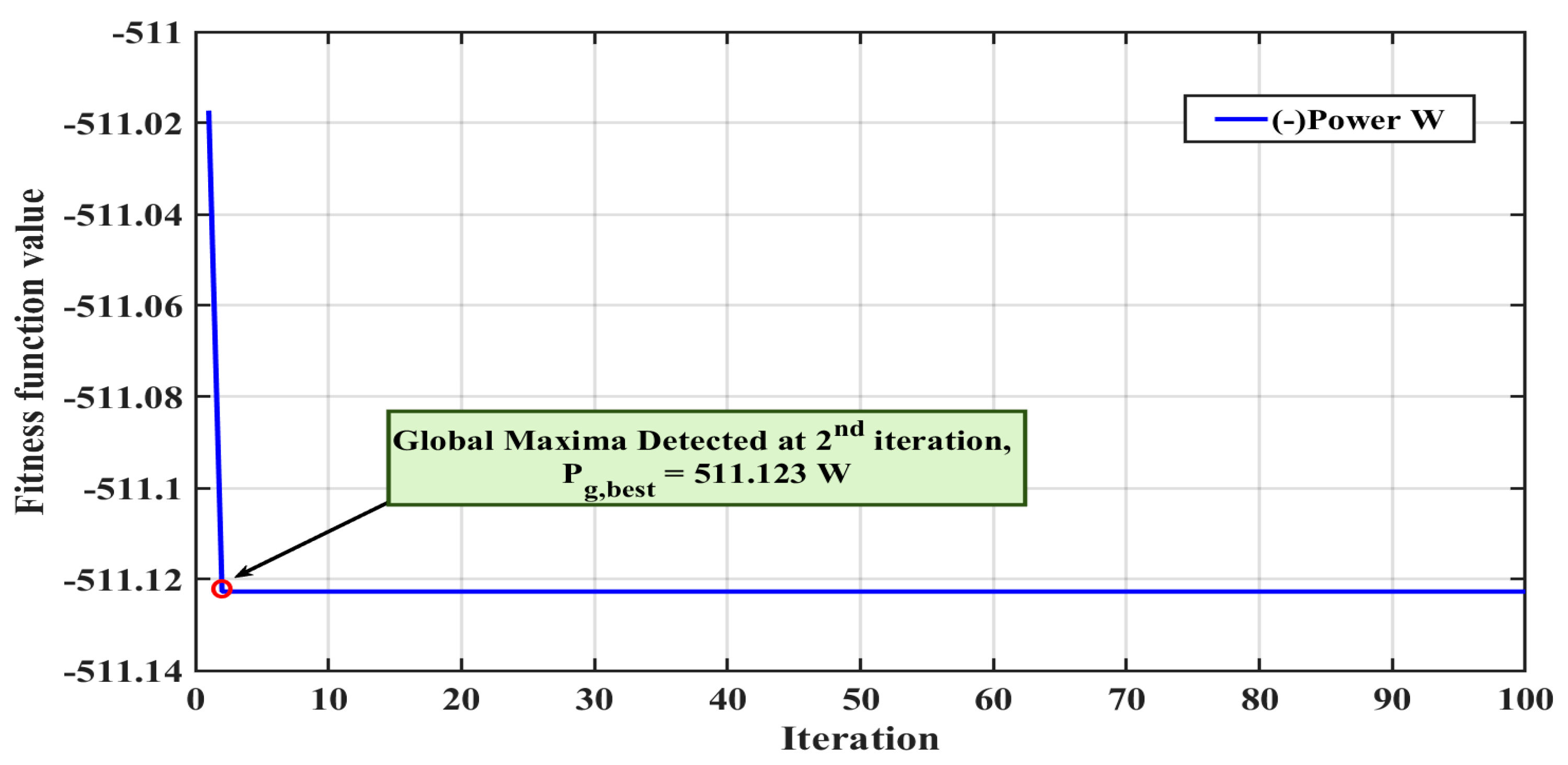 Sustainability 13 11736 g014