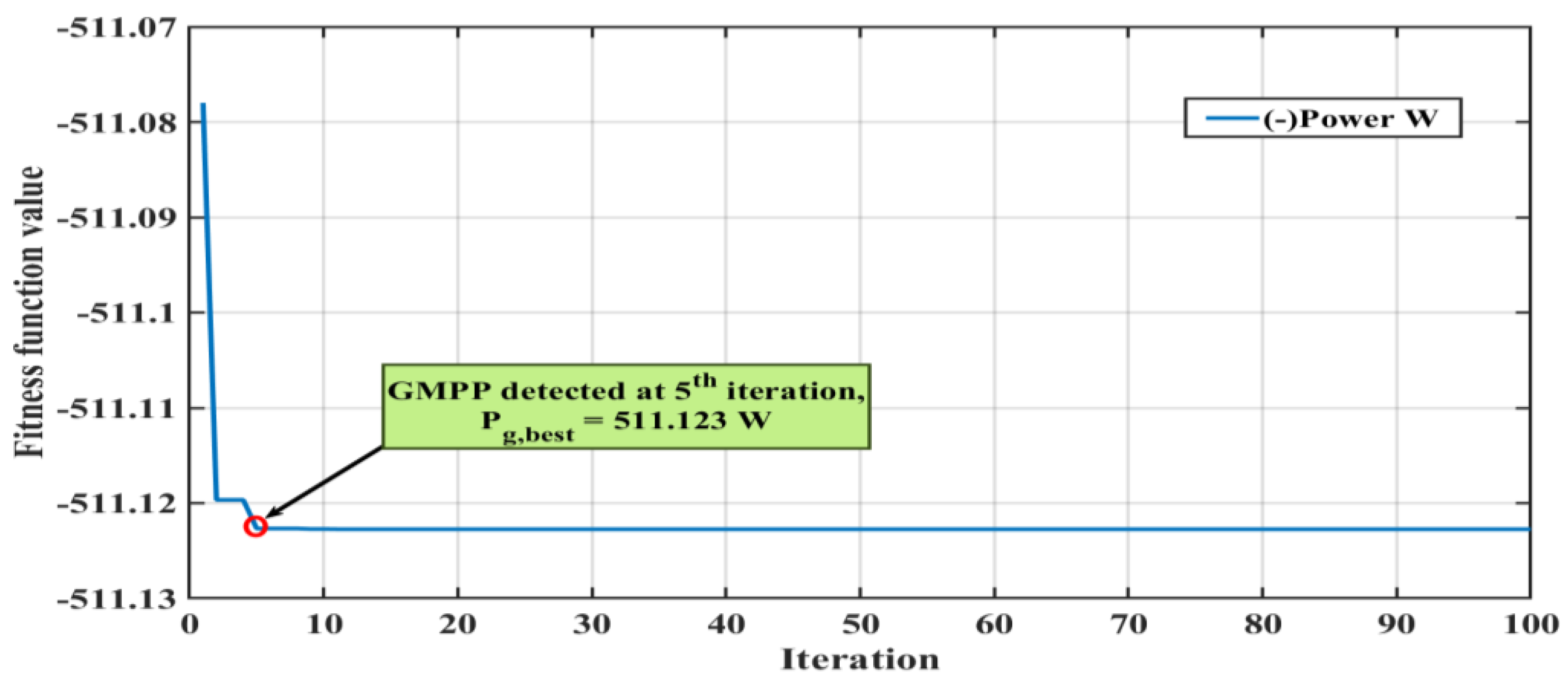 Sustainability 13 11736 g015