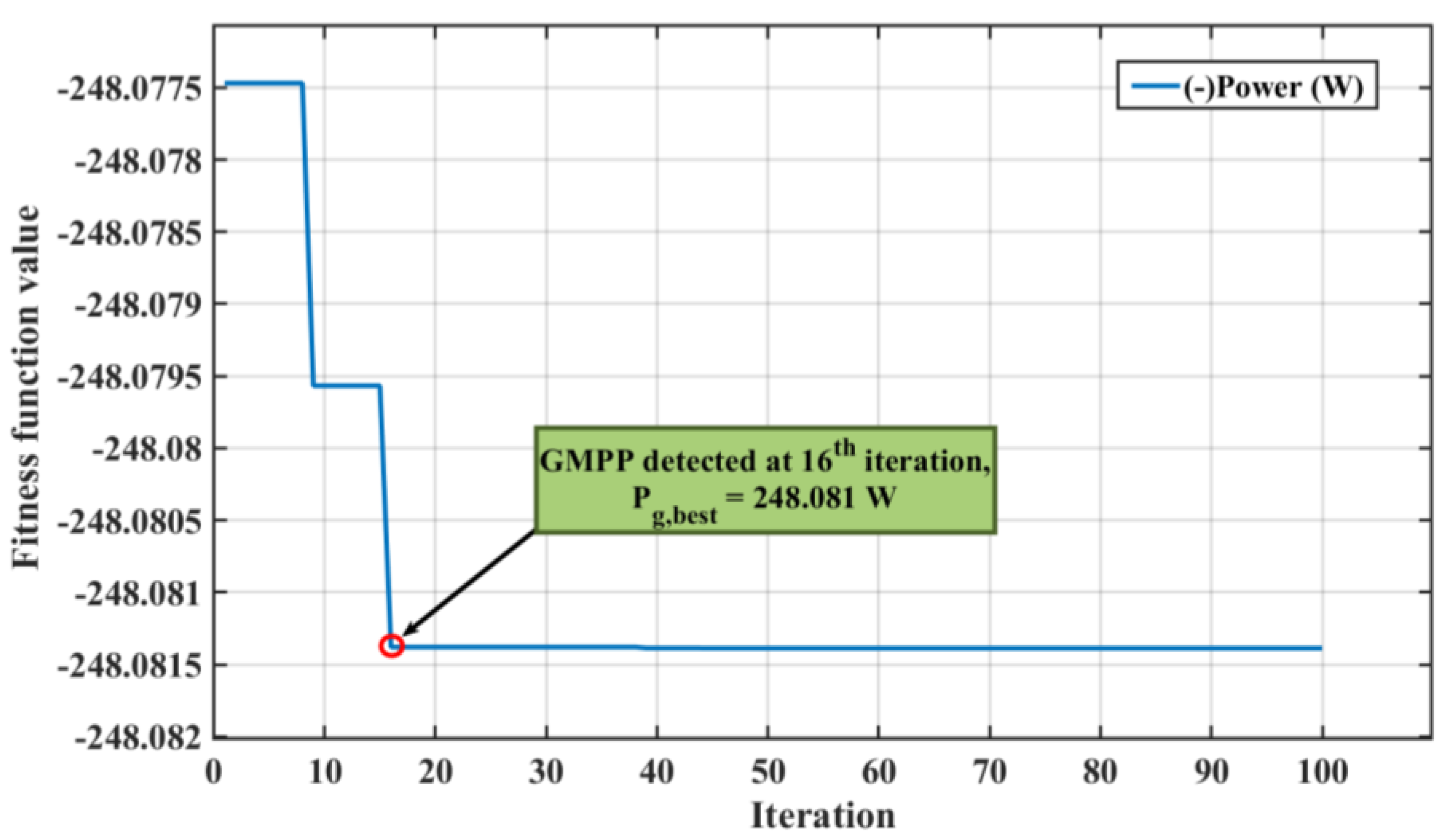 Sustainability 13 11736 g017