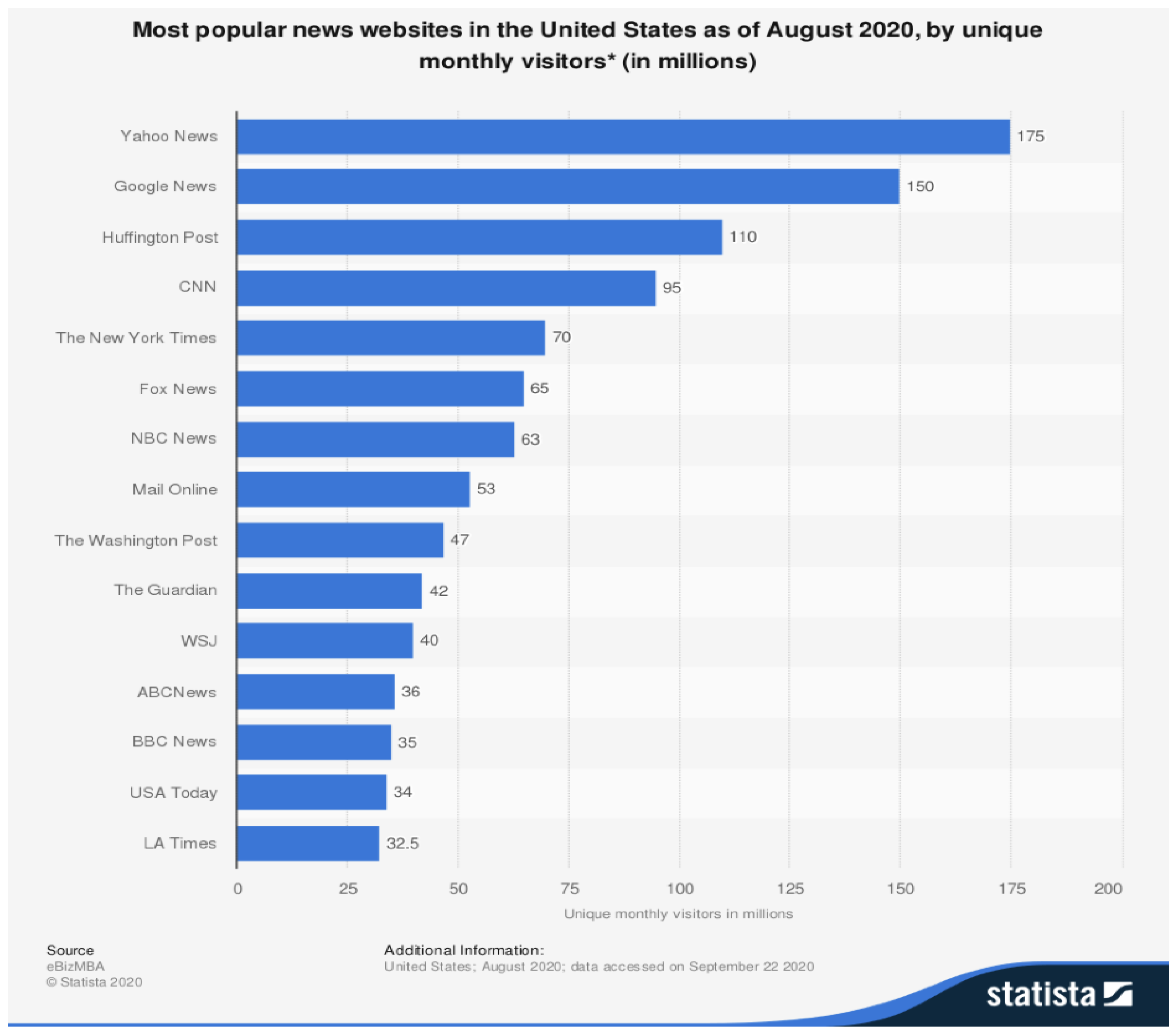 Sustainability 13 11738 g0a1